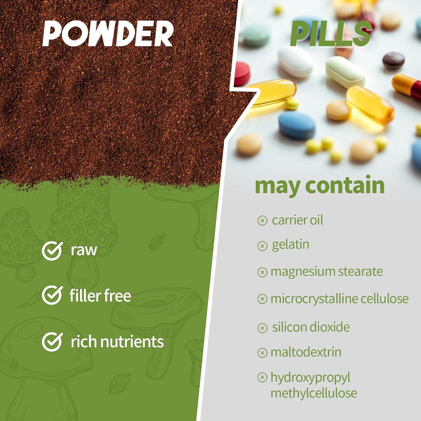 Organic 14-in-1 Mushroom Powder Blend for Coffee & Cooking - 8 oz Supplement with Lions Mane, Chaga, Reishi, Turkey Tail, Cordyceps Extract Powder - Immune Support & Energy Boost