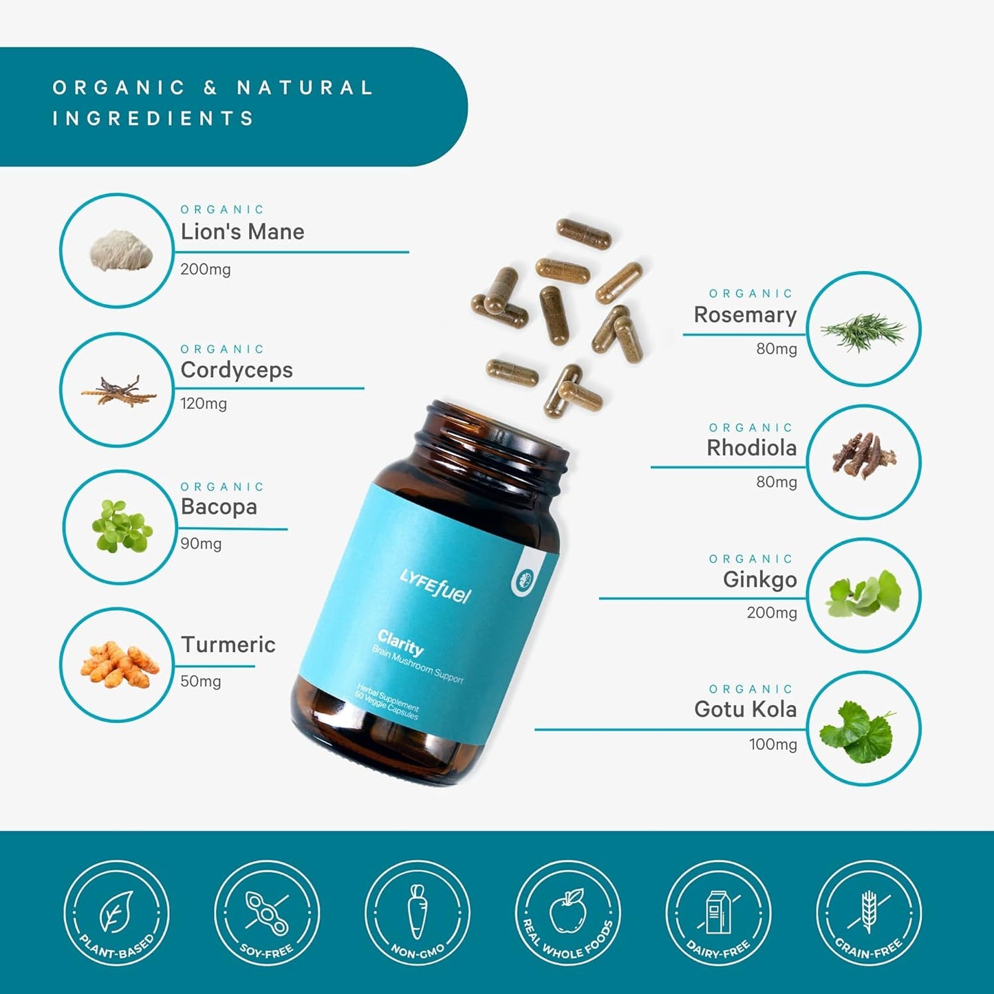 Organic Adaptogen Blend for Improved Focus & Brain Power | Nootropic Mushroom Supplement with Lion’s Mane, Cordyceps, Bacopa, Gotu Kola | 60 Vegan Capsules