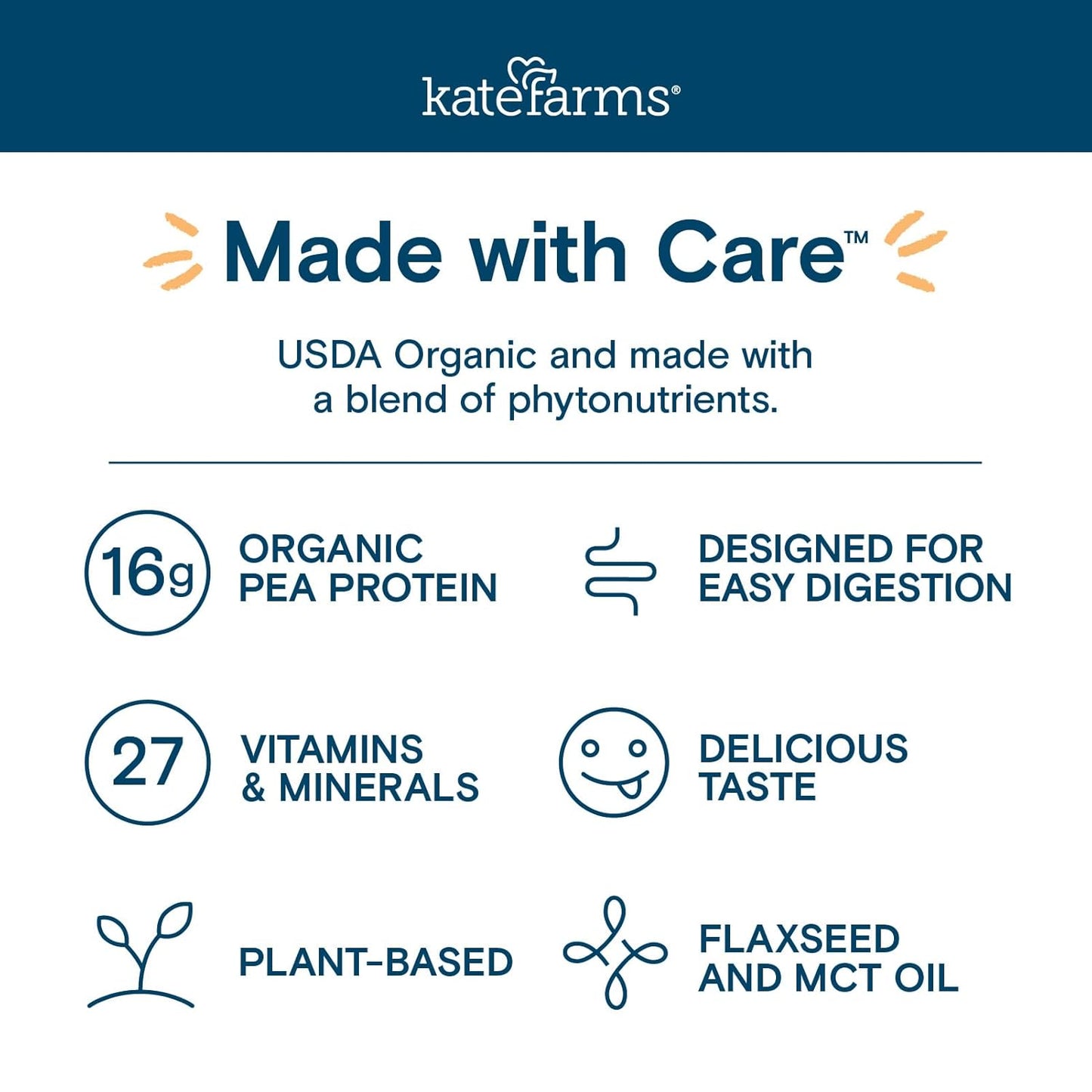 Organic Adult Peptide 1.0 Formula by KATE FARMS - Plain, Hydrolyzed Plant-Based Nutrition (12 Pack, 11 Fl oz)