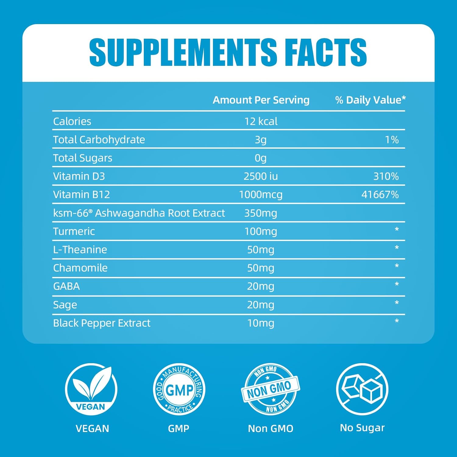 Organic Ashwagandha Gummies for Sleep, Vegan KSM-66 Extract for Men & Women, Mixed Berry Chewable Supplement