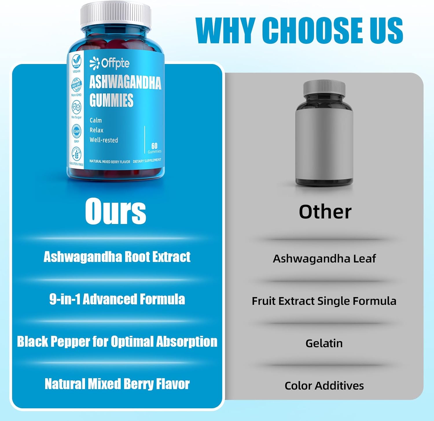 Organic Ashwagandha Gummies for Sleep, Vegan KSM-66 Extract for Men & Women, Mixed Berry Chewable Supplement