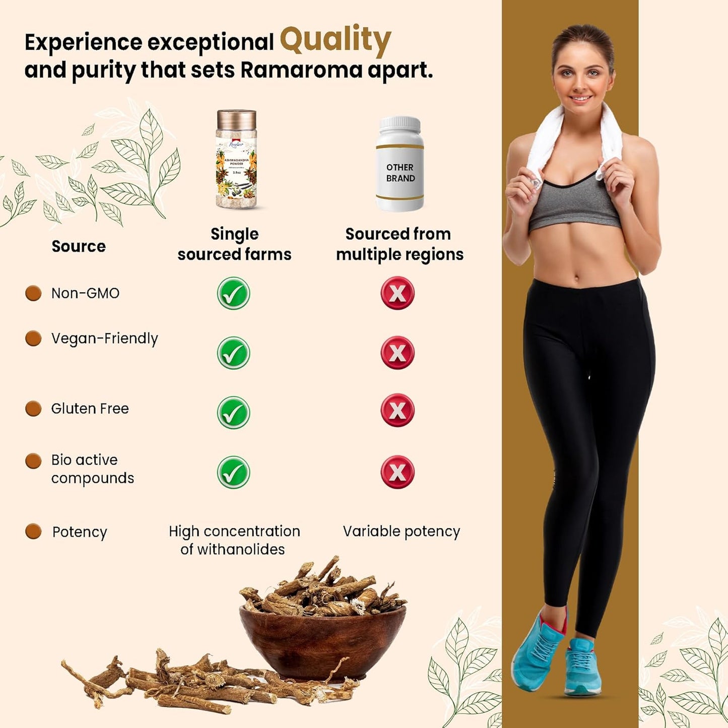 Organic Ashwagandha Powder - 100% Natural Mood-Boosting Herbal Supplement (8oz)