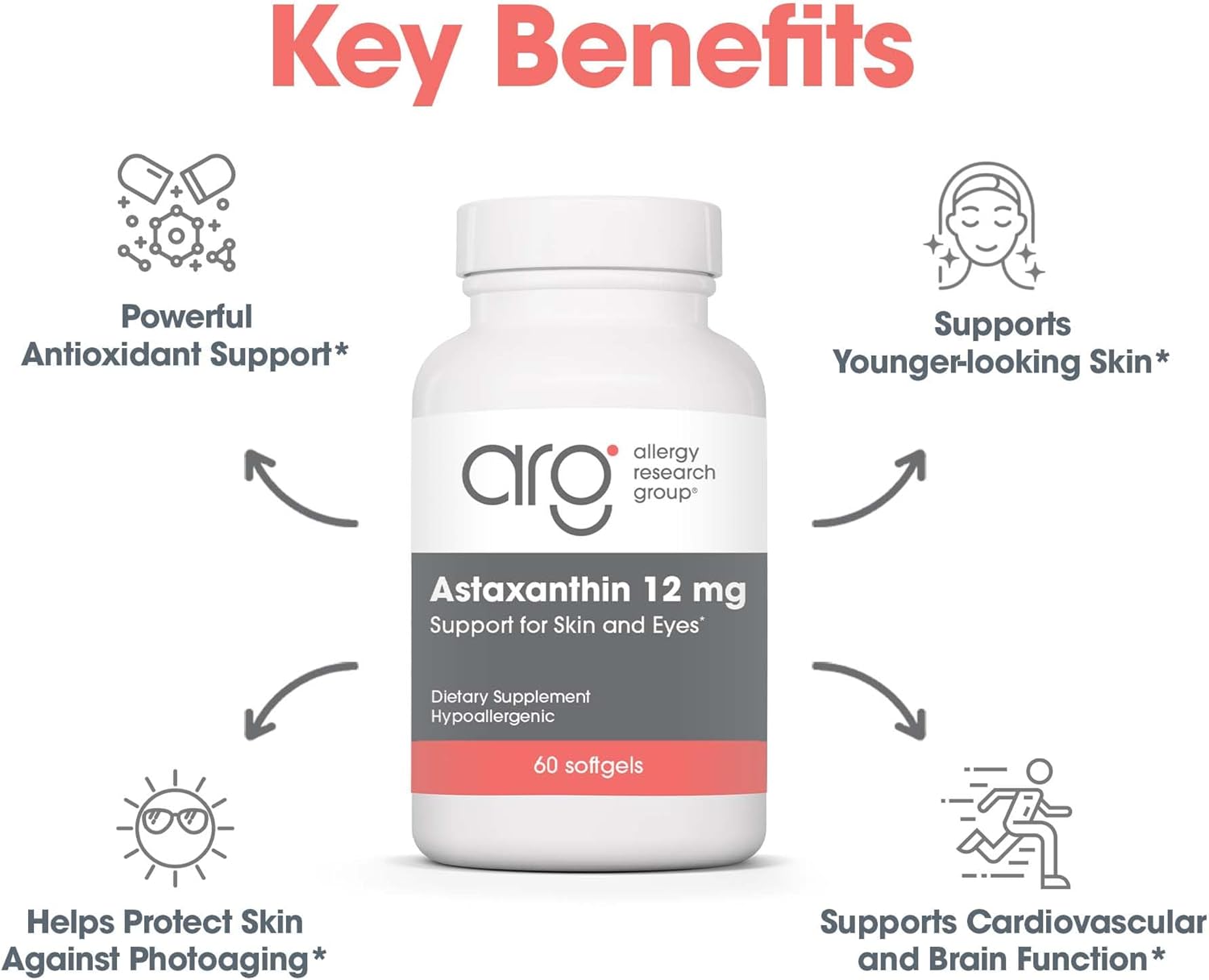 Organic Astaxanthin 12mg Supplement - Eye & Skin Health, Brain Function Support - 60 Softgels
