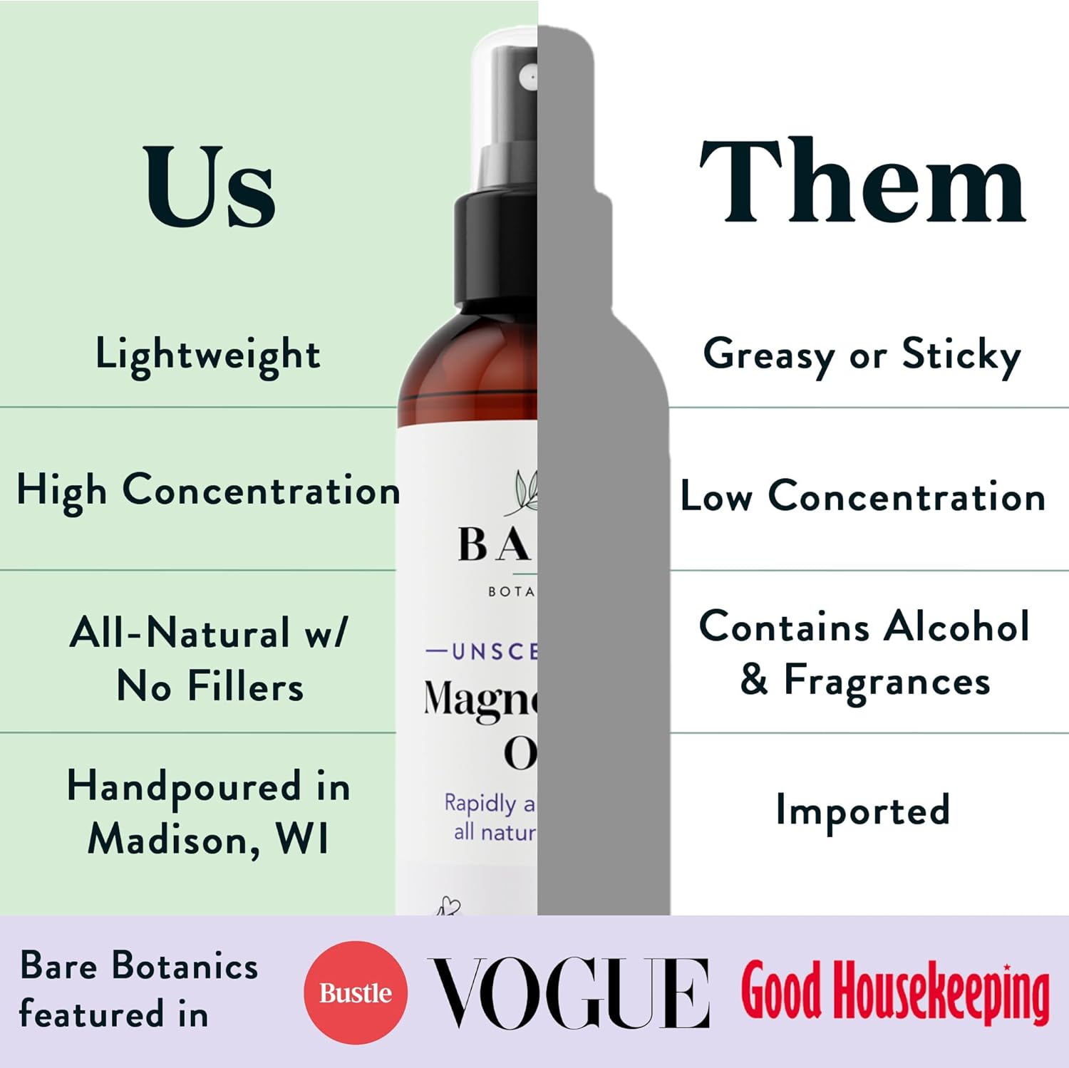 Organic Bare Botanics 8 oz Magnesium Oil Spray from Dead Sea - Fast Absorption - Handcrafted in Madison, WI - Promotes Sleep & Relieves Muscle Pain