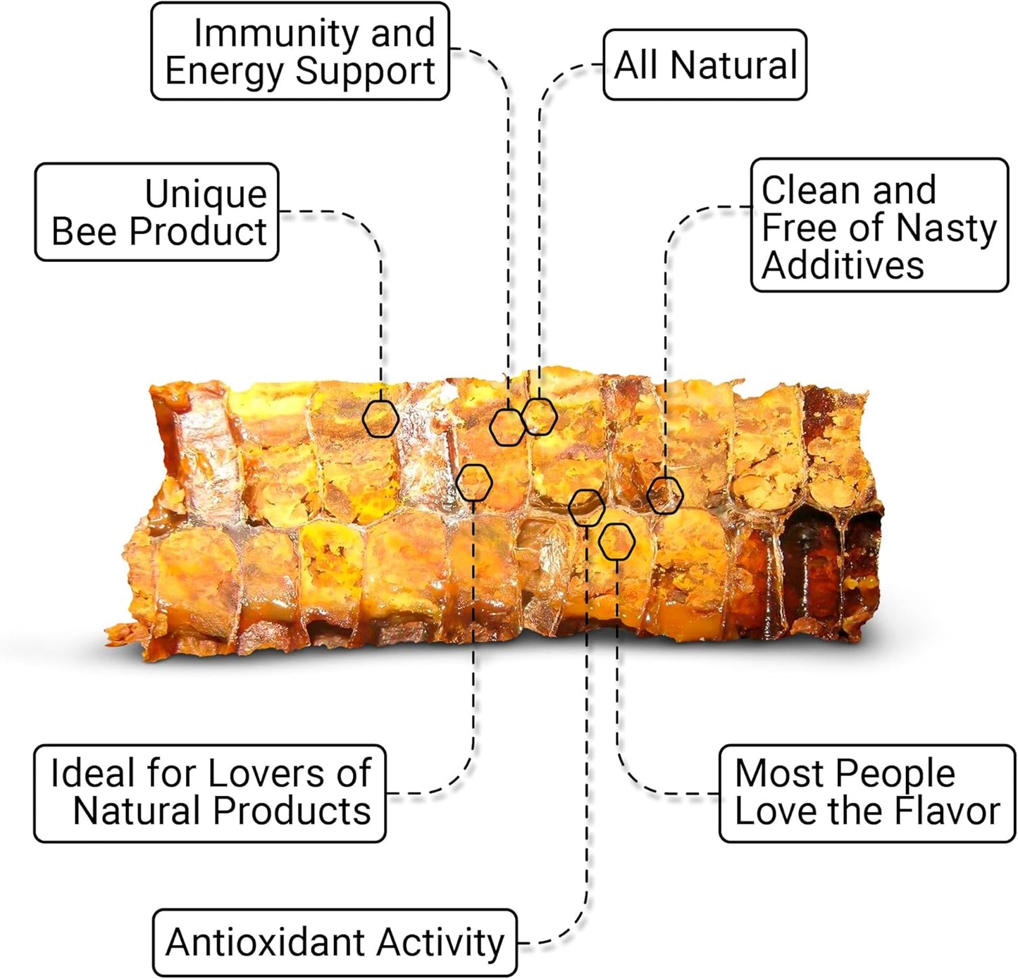 Organic Bee Bread: Natural Fermented Pollen for Breast Growth & Immune Support, Superfood for Men & Women, Vital Proteins & Energy Supplement