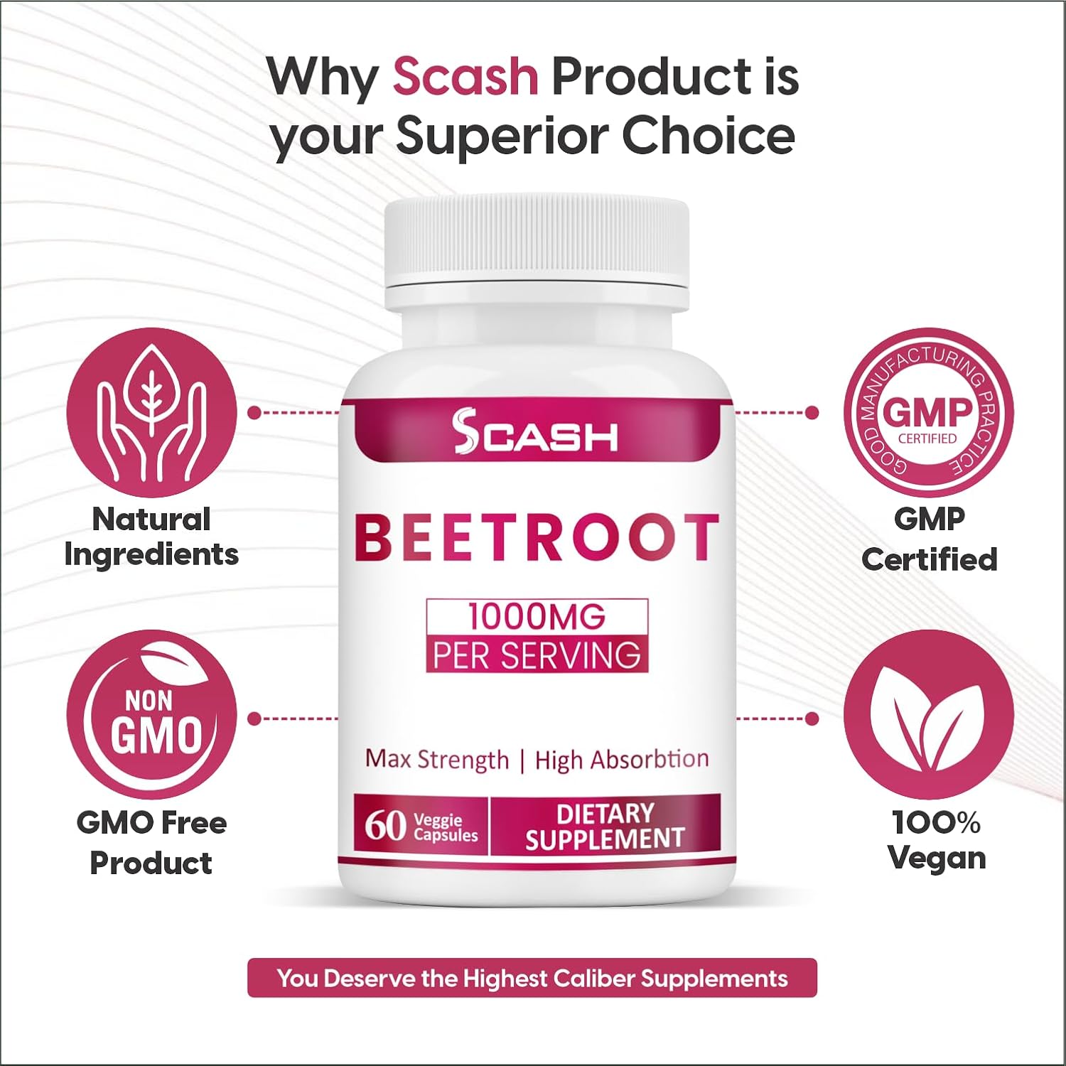 Organic Beet Root Capsules - 1000mg Per Serving - 60 Capsules of Beet Root Powder - Non-GMO & Gluten Free - Pure and Natural