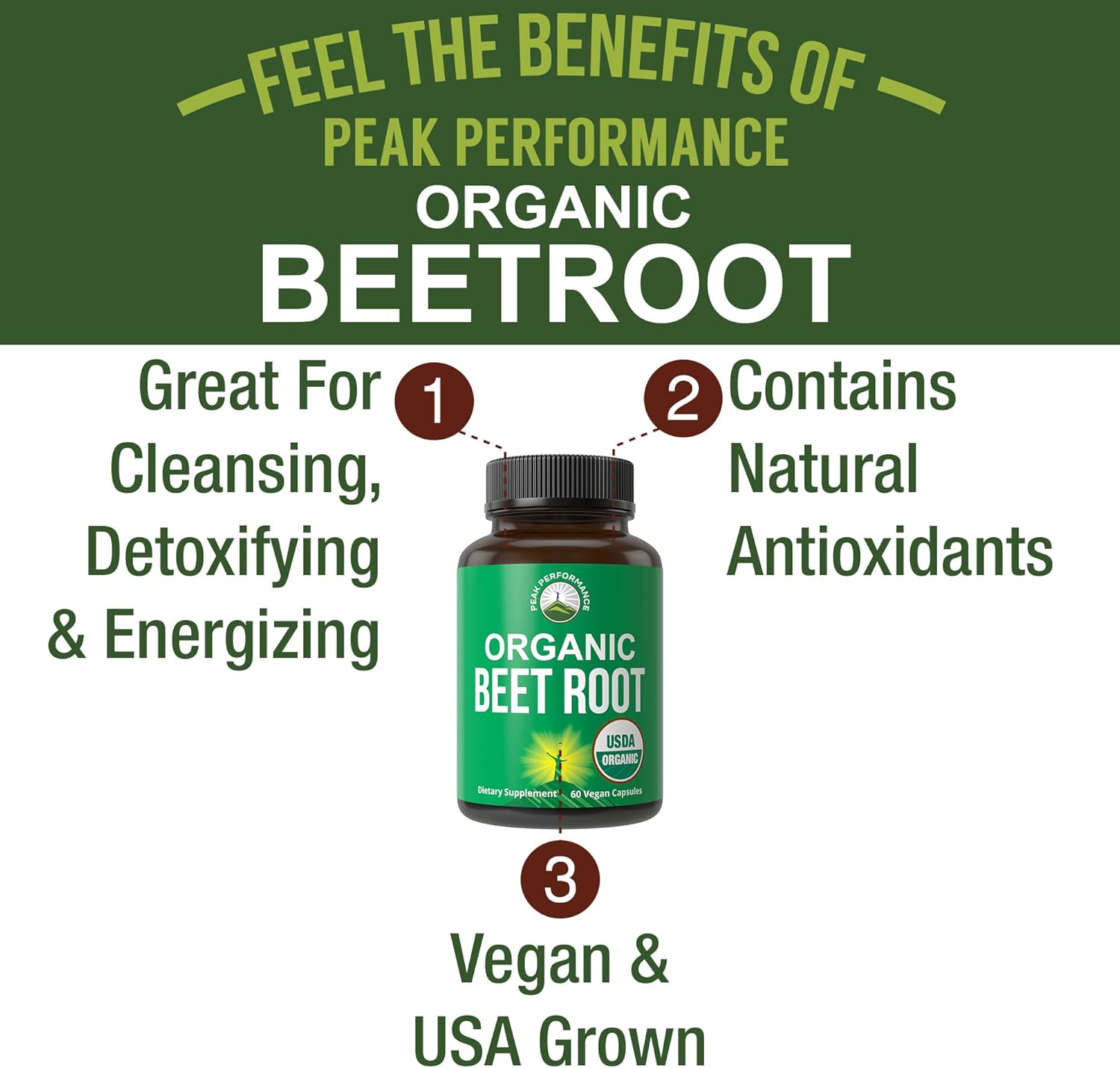 Organic Beet Root Capsules 1200mg - Nitric Oxide Energy Boost Supplement for Men & Women - Vegan Beet Juice Powder Pills with Polyphenol Support