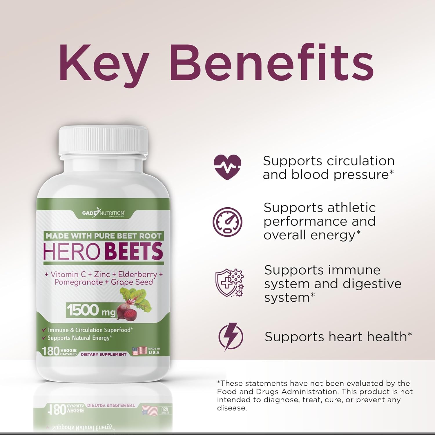 Organic Beet Root Capsules with Vitamin C, Zinc, Elderberry, Pomegranate, Grape Seed Extract - Nitric Oxide Supplement for Healthy Circulation - 3 Month Supply of GADE Nutrition Boost Your Health Formula