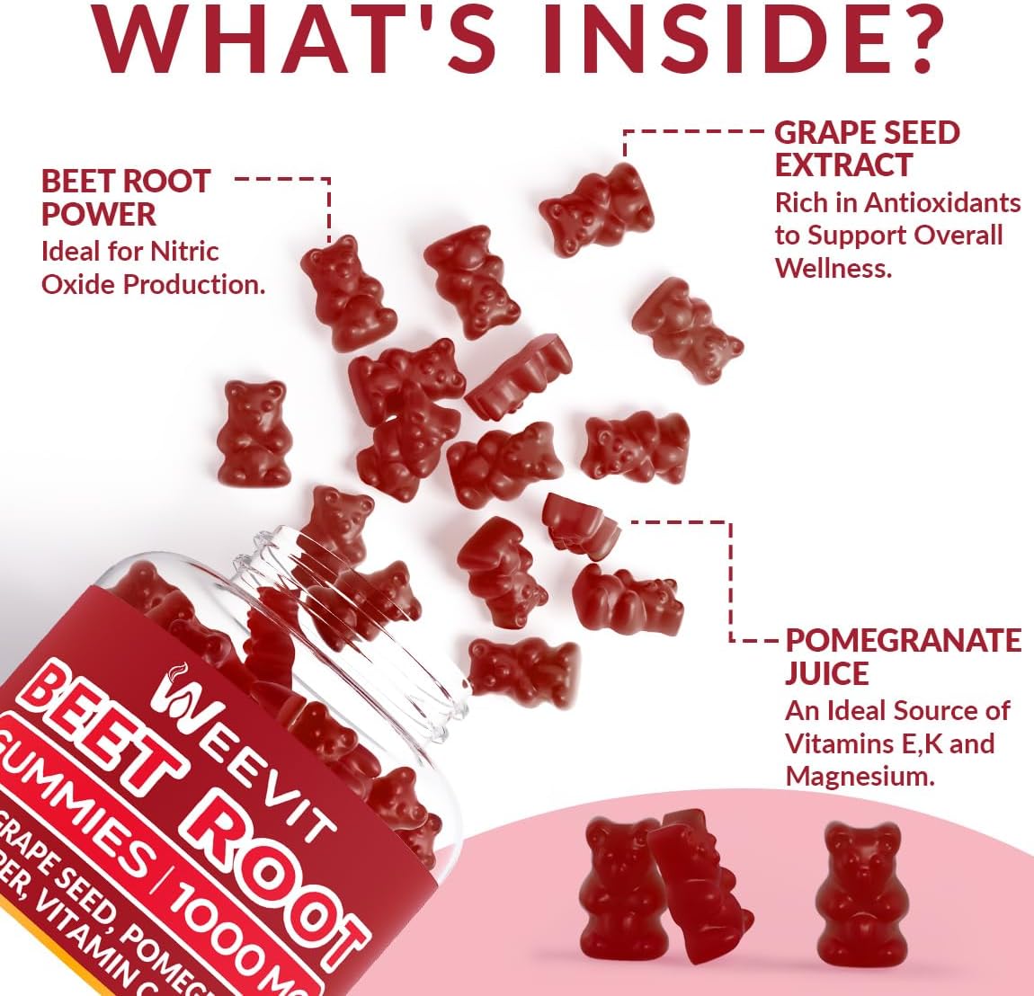 Organic Beet Root Gummies with Grape Seed, Pomegranate, Black Pepper, Vitamin C, B12 | Sugar Free Nitric Oxide Booster for Men Women by WEEVIT