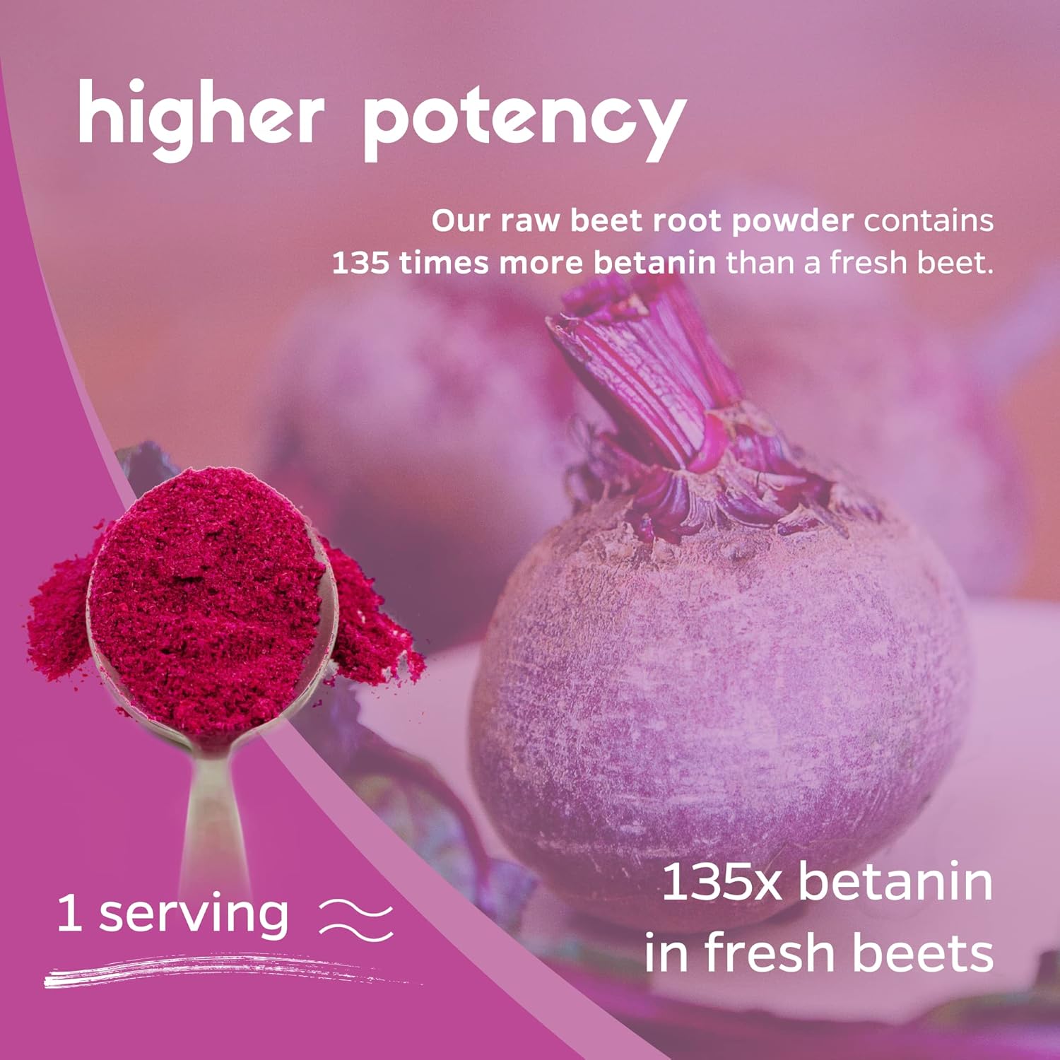 Organic Beet Root Juice Powder - Raw Extract, High Potency, Natural Nitrites & Antioxidants for Detox, Energy, Circulation - 12.7 Oz