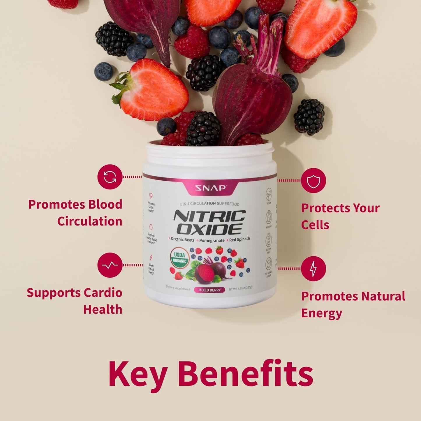Organic Beet Root Powder Supplement for Energy & Heart Health - Nitric Oxide Superfood with B Vitamins, Pomegranate & Red Spinach - Mixed Berry Flavor, 30 Servings