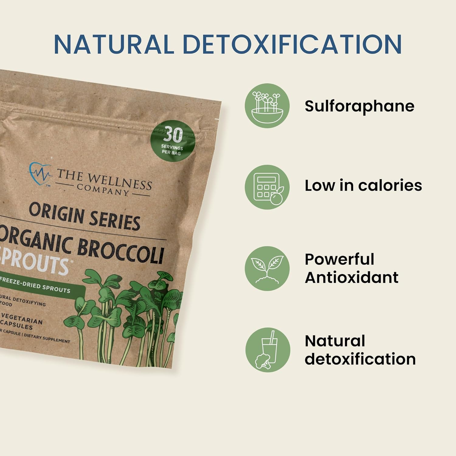 Organic Broccoli Sprouts Capsules | Vegan Detox Superfood | 60 Capsules (1 Month) | Non-GMO, Gluten-Free | Supports Immune & Metabolic Health