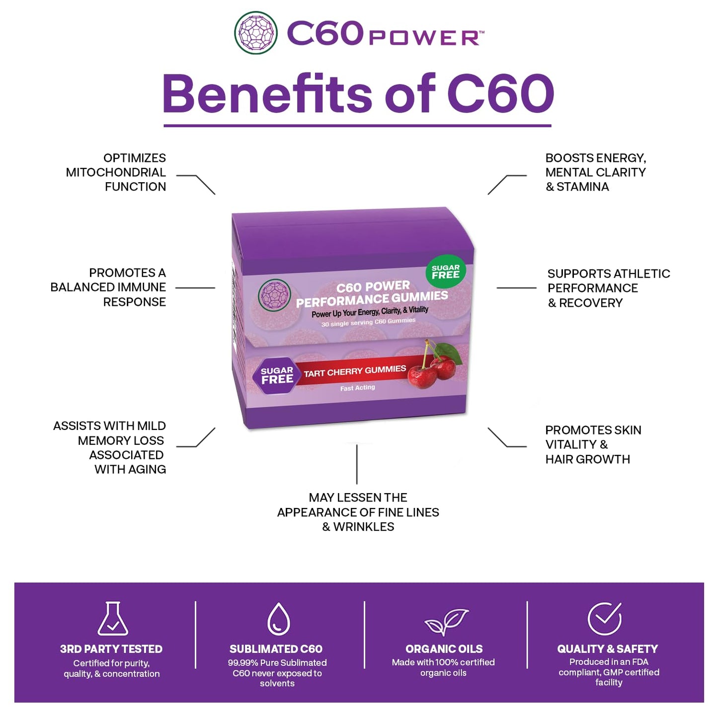 Organic C60 Power Sampler Kit with Coconut MCT Oil and Sugar-Free Tart Cherry Gummies - 4oz Oil, 30 Count Gummies