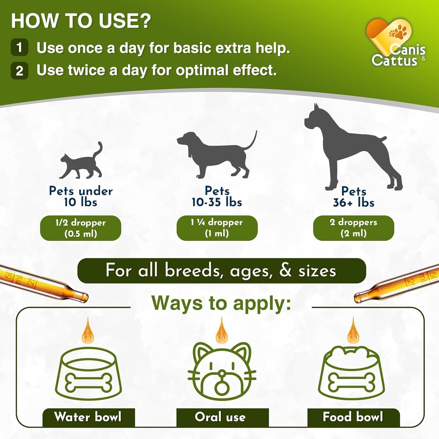 Organic Canis&Cattus Dog and Cat Antibiotic Drops for Infections, Allergies, UTIs, Itching, Cough | Natural Antibiotics for Bones, Eyes, Coat | 2 Oz