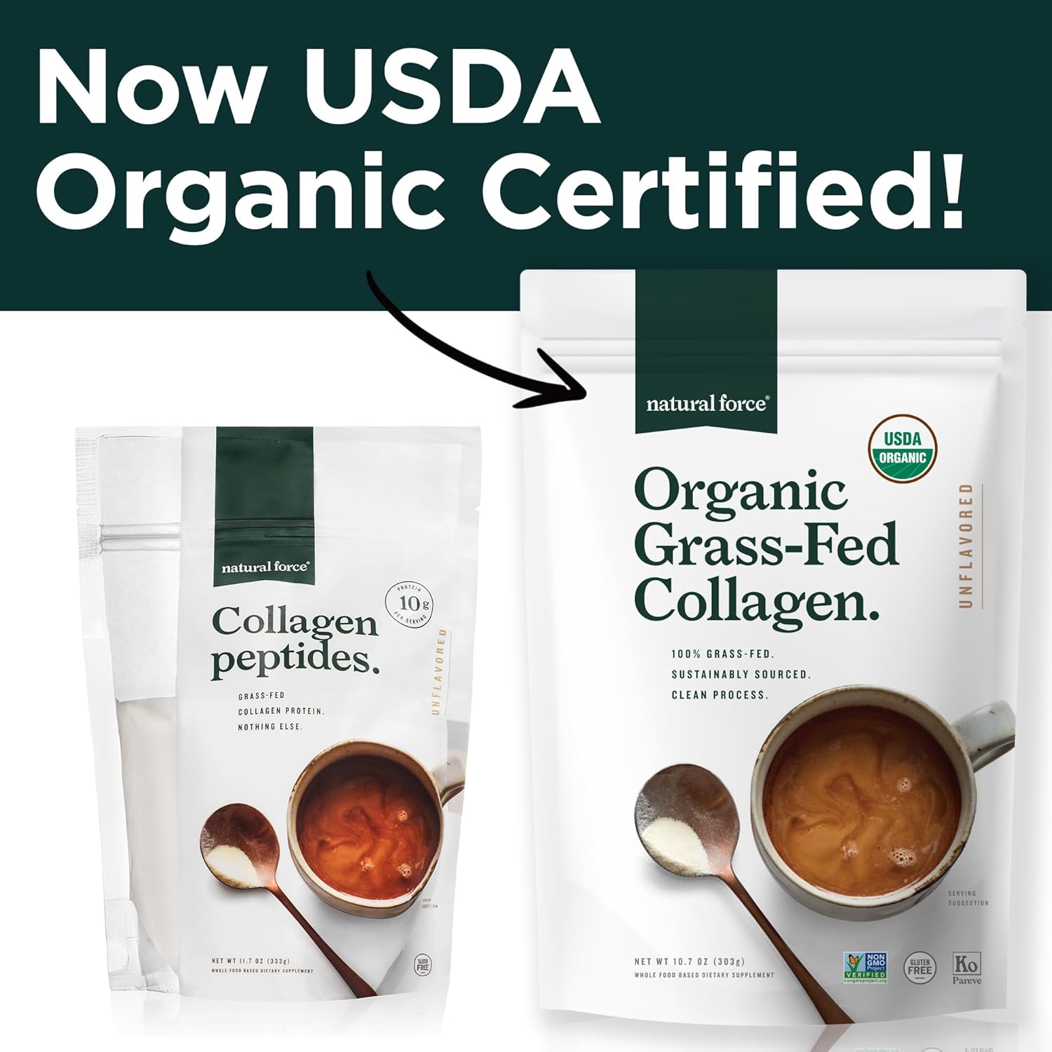 Organic Clean Collagen Peptides Powder - USDA Certified, Non-GMO, Keto & Paleo - Hydrolyzed Type I & III Protein Powder - Essential Amino Acids - Unflavored, 10.7oz