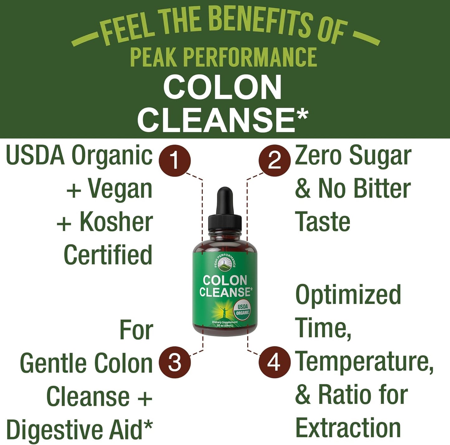 Organic Colon Cleanse Liquid Drops - Vegan & Kosher Detox Supplement with Gentle Herbal Ingredients - USDA Certified