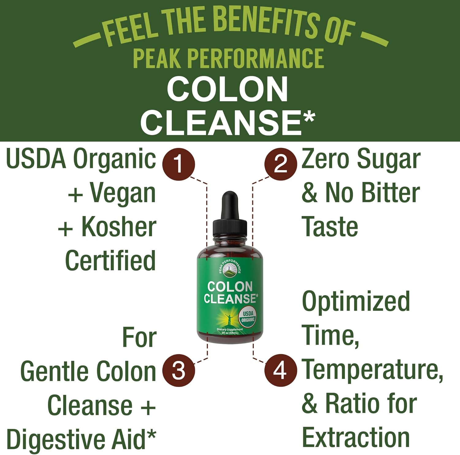 Organic Colon Cleanse Liquid Drops - Vegan & Kosher Detox Supplement with Gentle Herbal Ingredients - USDA Certified
