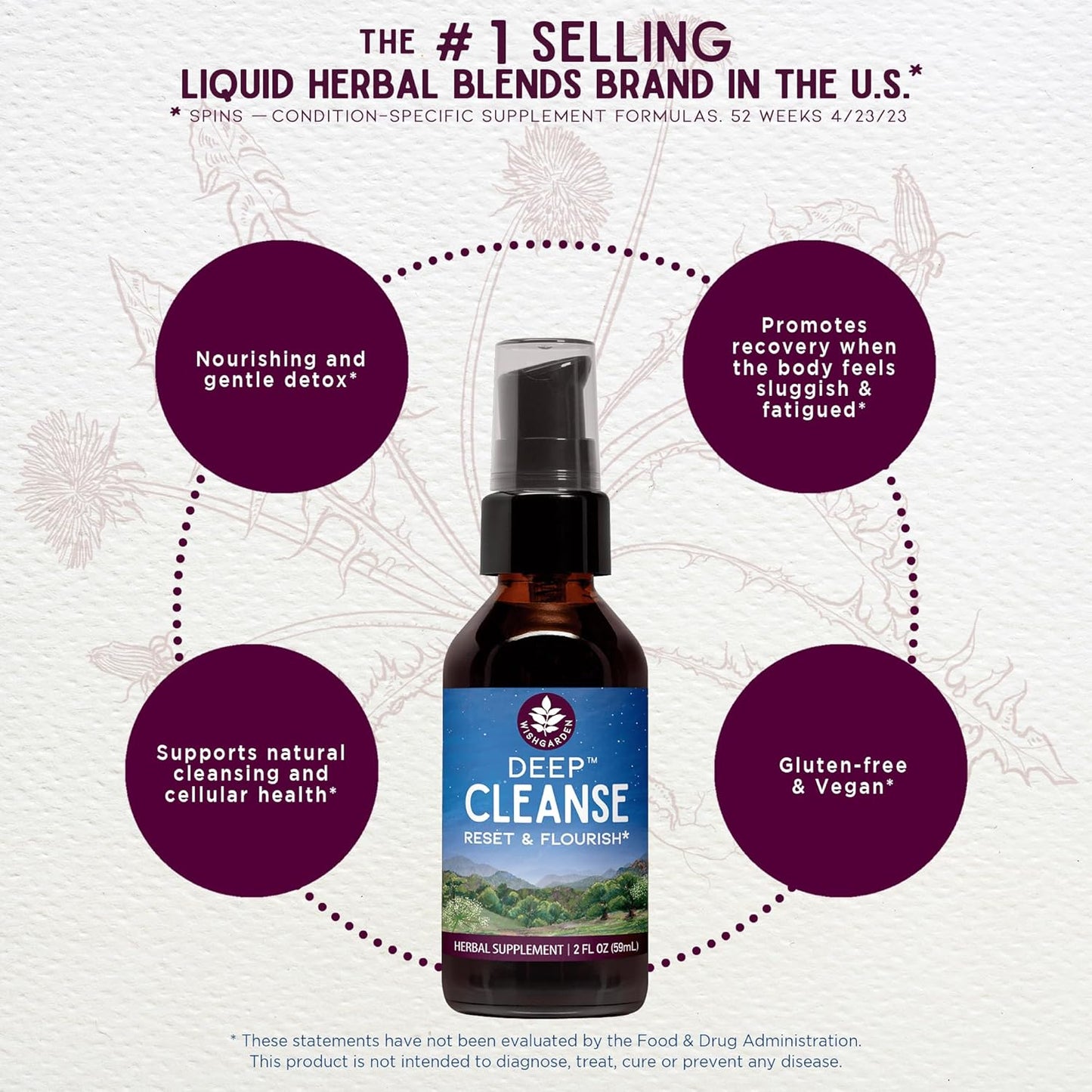 Organic Deep Cleanse Herbal Supplement with Milk Thistle & Burdock Root for Organ Health - 2oz