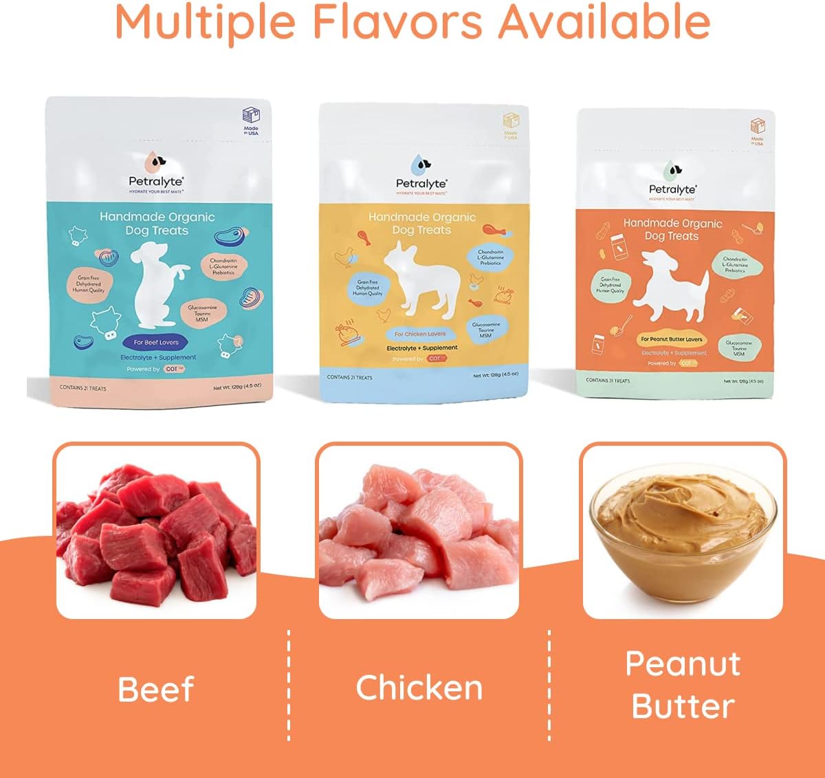 Organic Dog Electrolyte & Joint Supplement with Peanut Butter Flavor | All Natural Dog Vitamins for Inflammation & Mobility Support