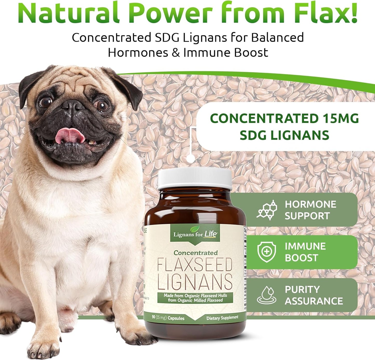 Organic Flaxseed Lignans Capsules for Dogs & Women - 15mg Supplement for Hormone Support, High-Fiber Formula