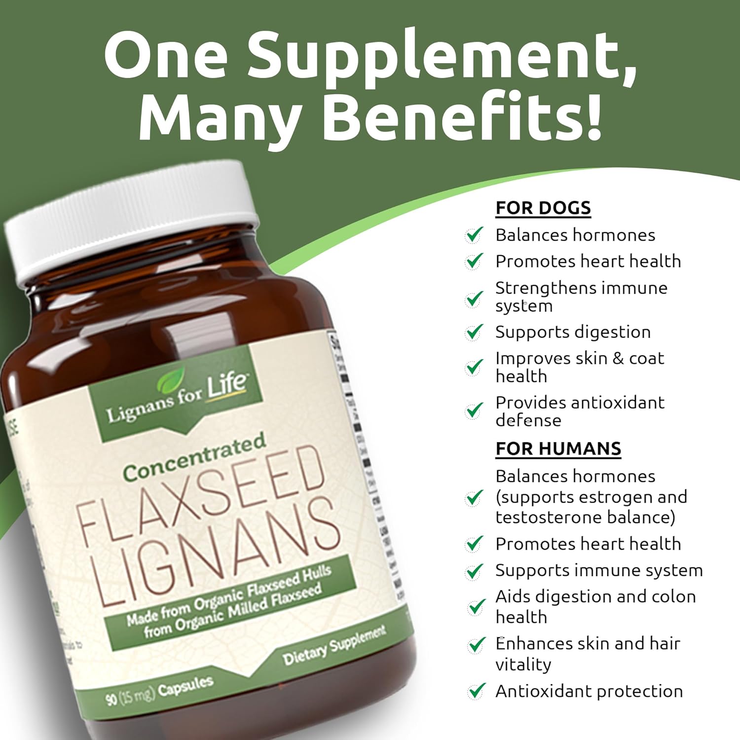 Organic Flaxseed Lignans Capsules for Dogs & Women - 15mg Supplement for Hormone Support, High-Fiber Formula