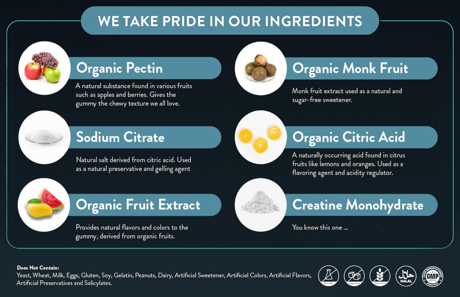 Organic FloHydro Creatine Gummies | 60 Servings | 5g Creatine per Serving | 120 Gummies with Zero Sugar | All-Natural