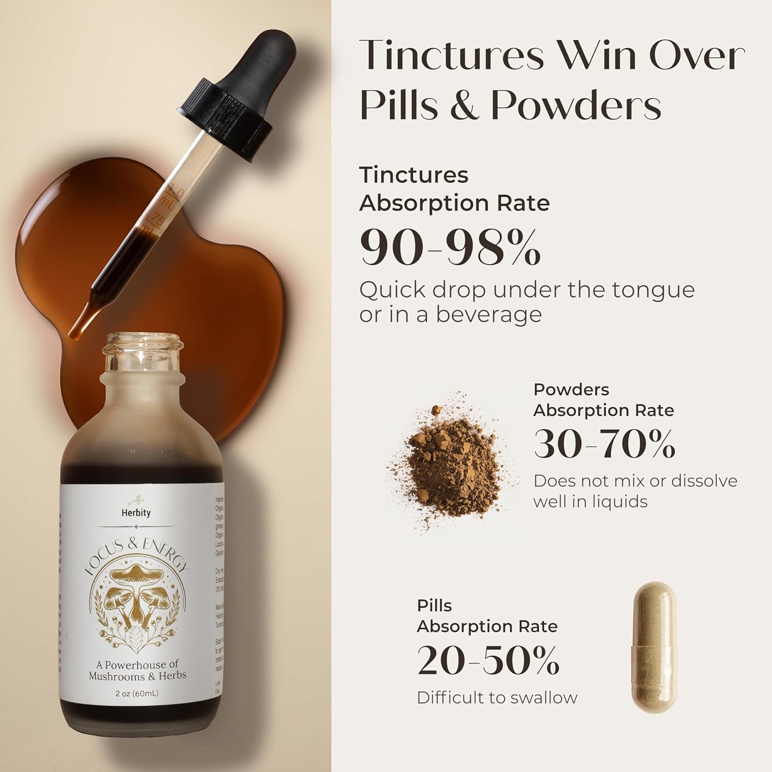 Organic Focus & Energy Mushroom Tincture - Immune Support & Cognitive Boost Supplement with Adaptogenic Mushrooms & Custom Blend