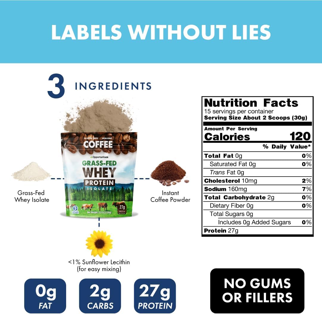 Organic Grass Fed Coffee Whey Protein Isolate Powder - 27g Protein, No Artificial Sweeteners, 60mg Caffeine, Hormone-Free - 5lb