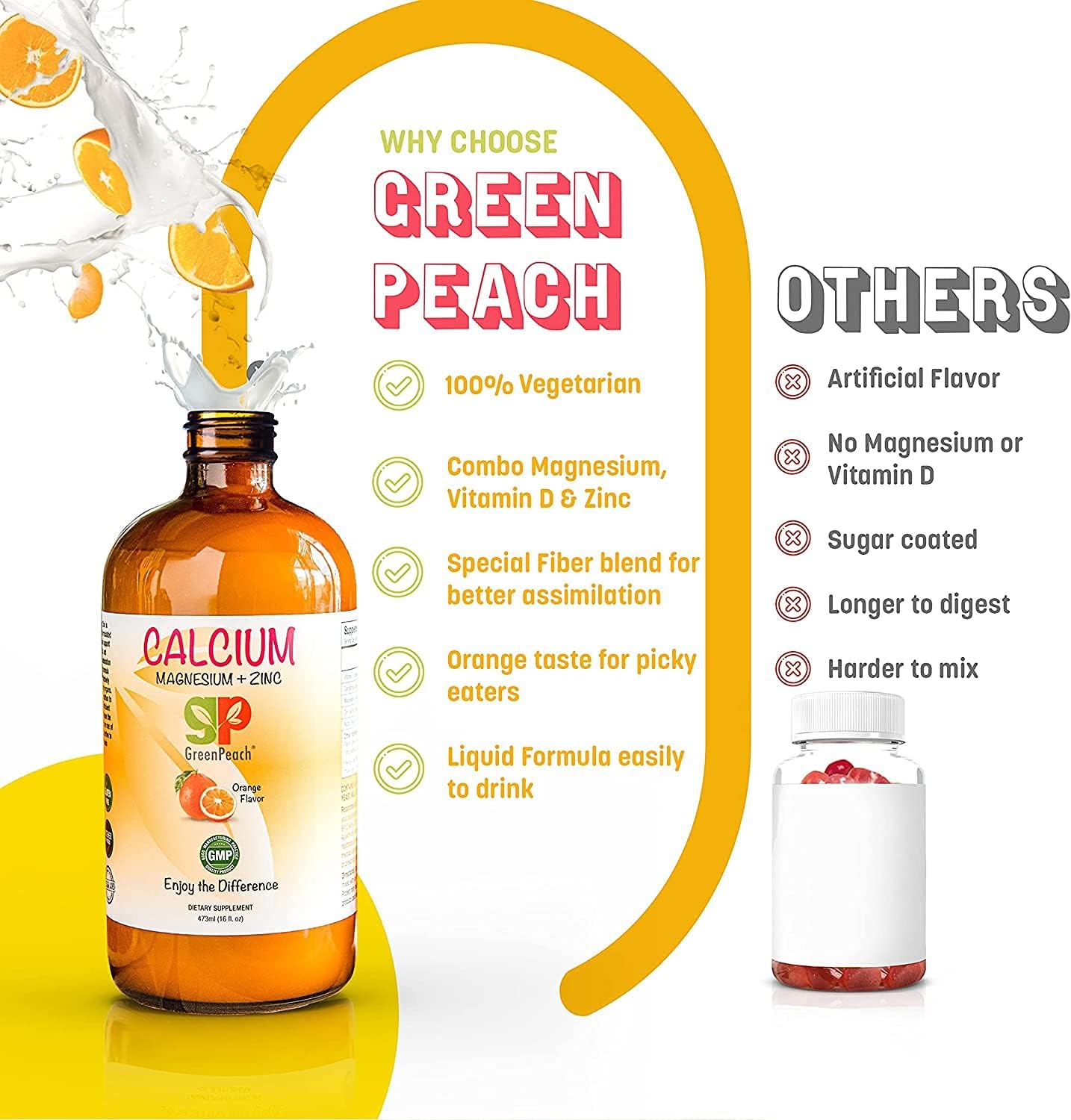 Organic GreenPeach Liquid Calcium & Magnesium Supplement for Kids with Vitamin D3 - Vegetarian & Kosher Citrate Formula - Calming Support without Sugar or Artificial Flavors - 3-Pack