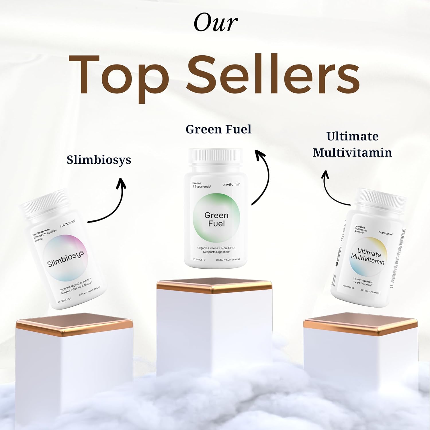 Organic Greens Tablets with Fruit and Vegetable Blend - envitamin Green Fuel