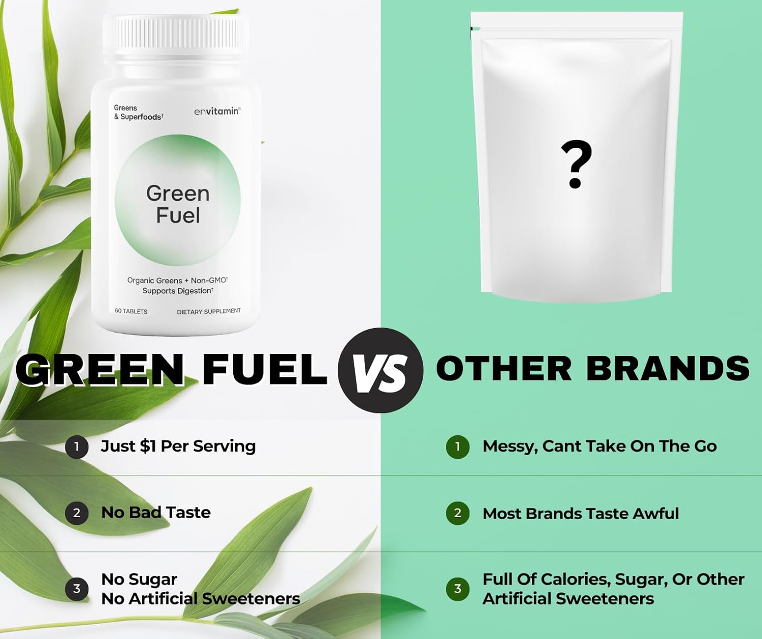 Organic Greens Tablets with Fruit and Vegetable Blend - envitamin Green Fuel