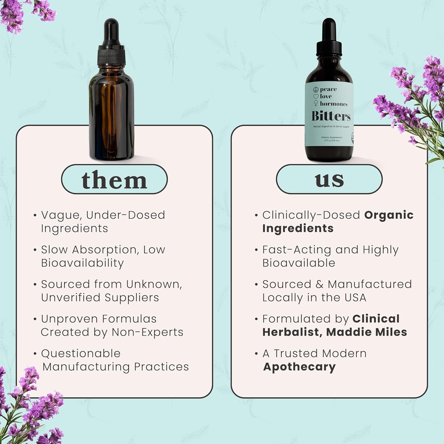 Organic Herbal Digestive Bitters Supplement for Women - 2 fl oz, 59 Servings