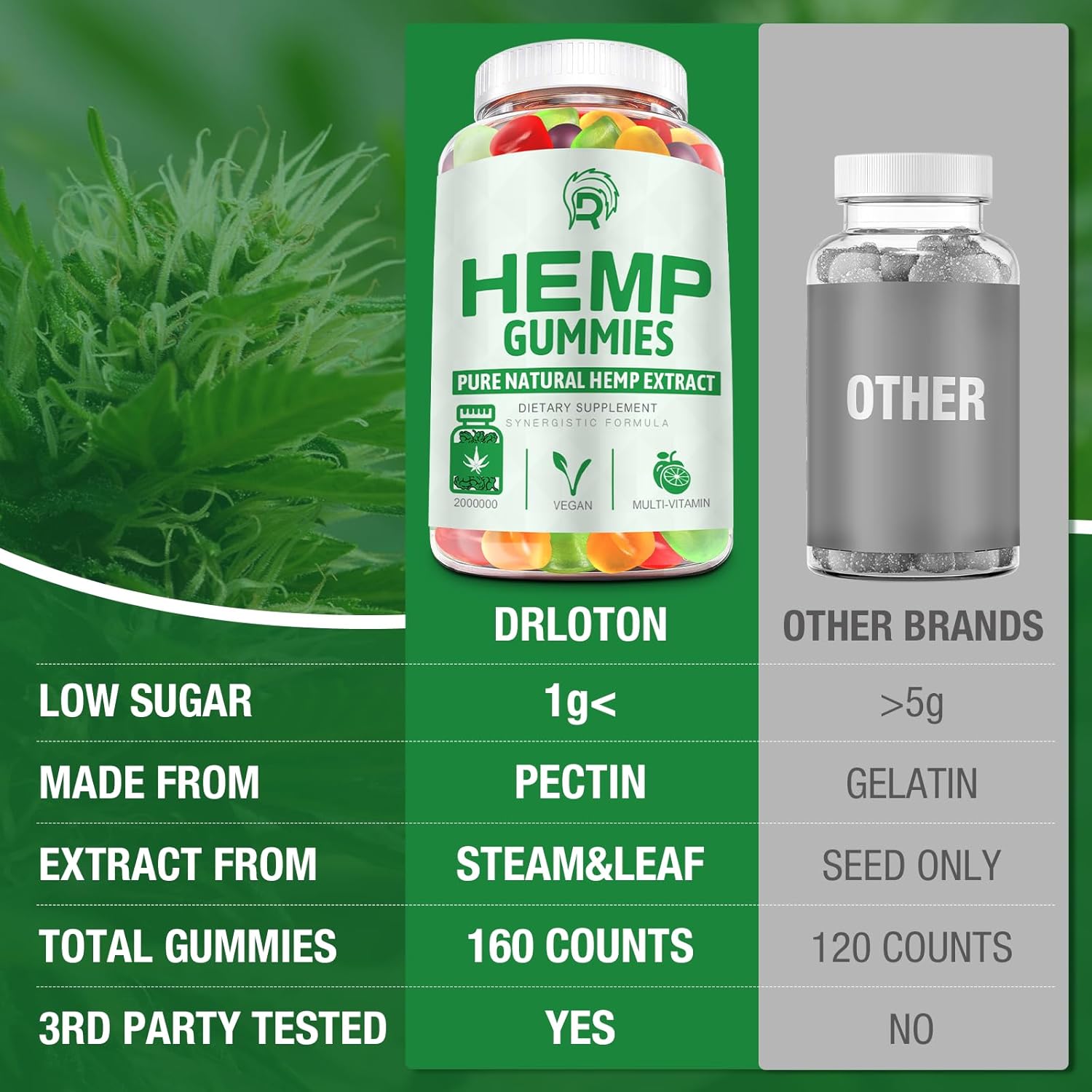 Organic High Potencymetabolism boosterGummies with Puremetabolism boosterOil Extract - Vegan Edible Bear Gummies for Adults - 3 Pack