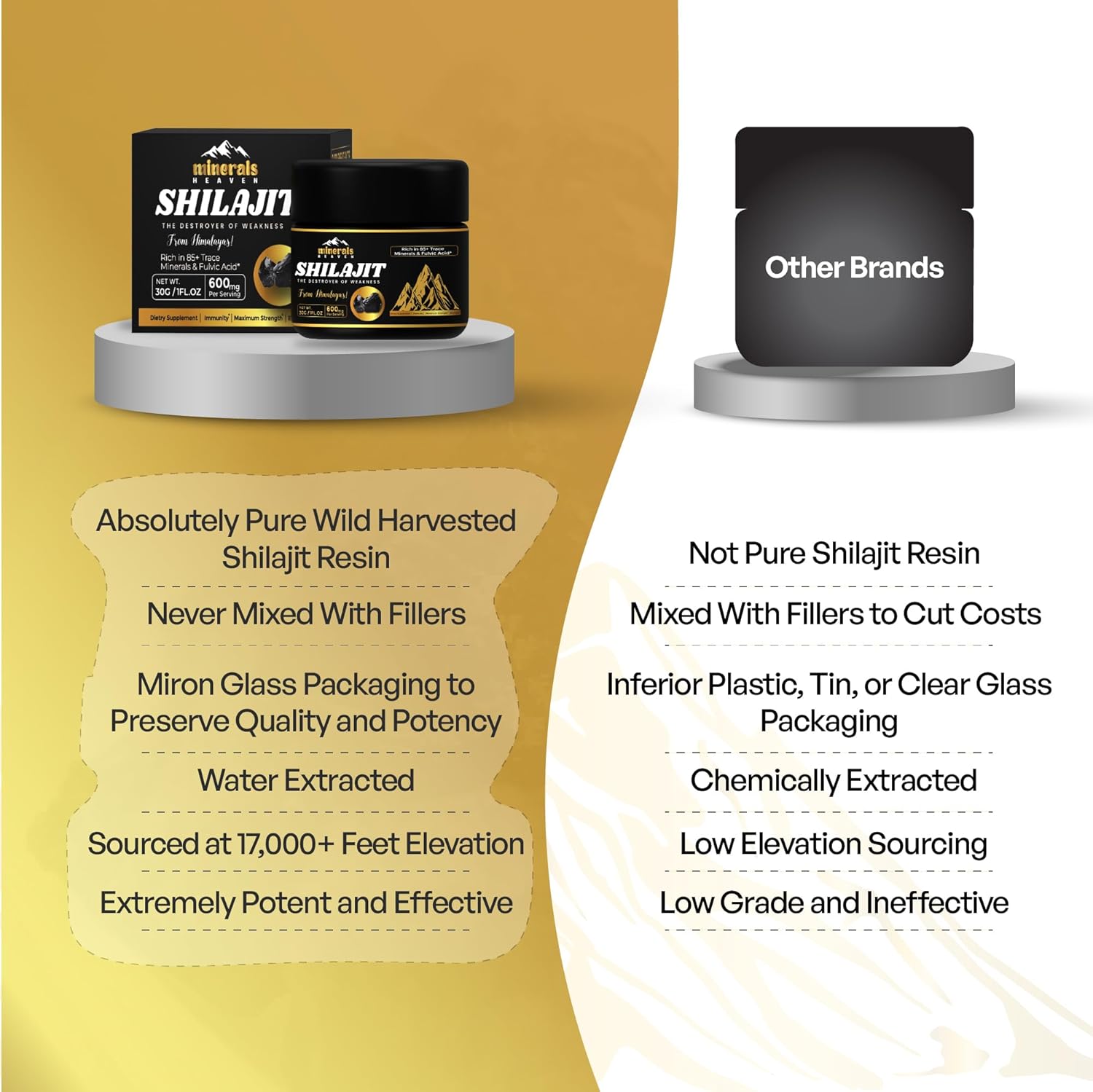 Organic Himalayan Shilajit Resin - 30g with 600mg Potency, 85+ Trace Minerals, 75% Fulvic Acid - Natural Energy Boost & Immune Support - 50 Servings
