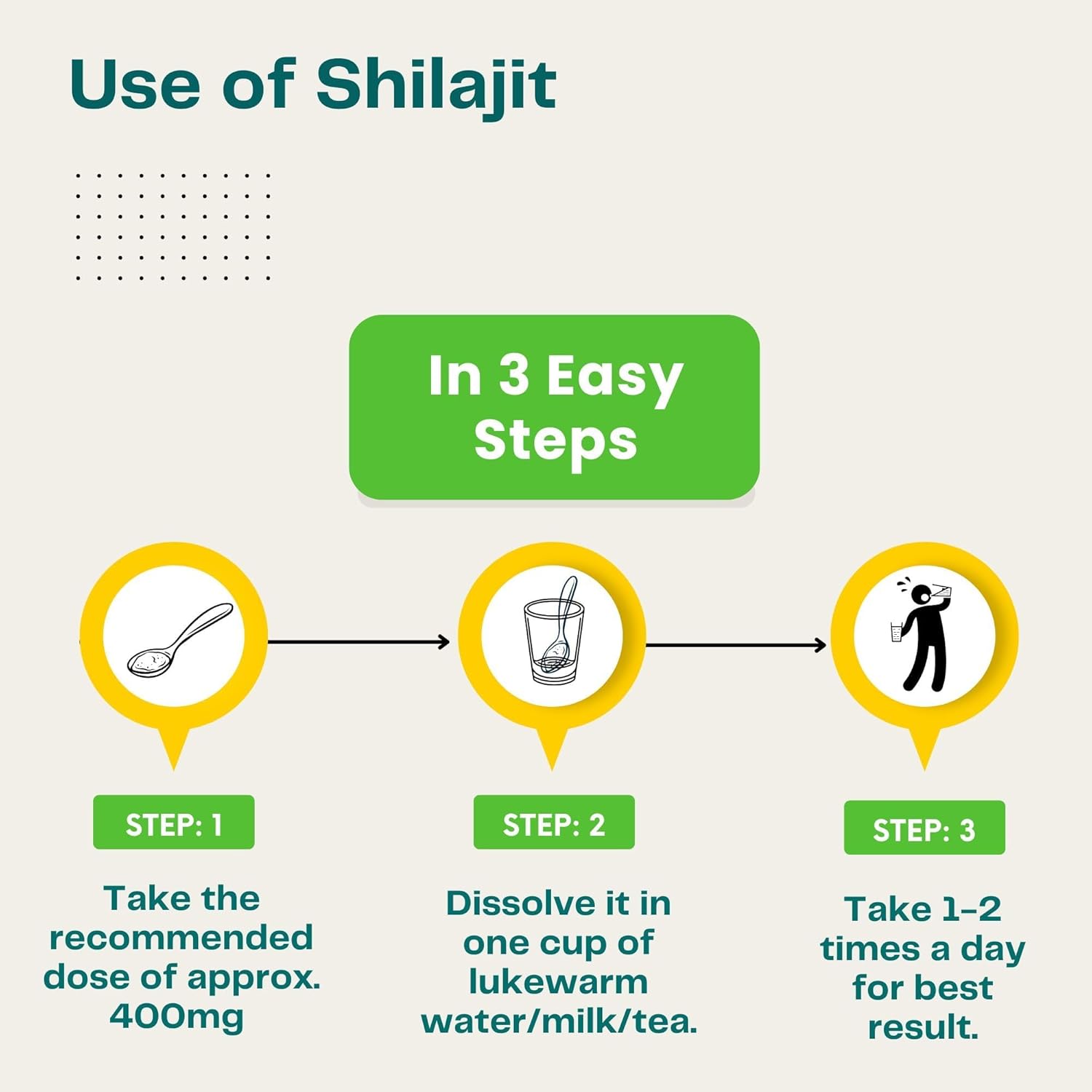 Organic Himalayan Shilajit with 75%+ Fulvic Acid & 84+ Trace Minerals - Men & Women - Lab Tested - 50 Servings
