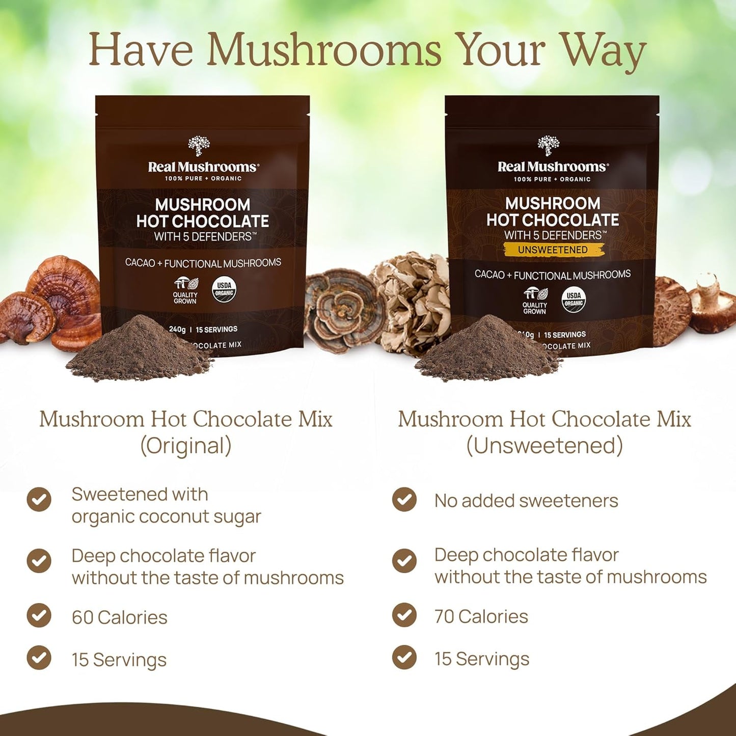 Organic Hot Chocolate Mix with 5 Mushroom Defenders - Vegan Cacao Powder Supplement