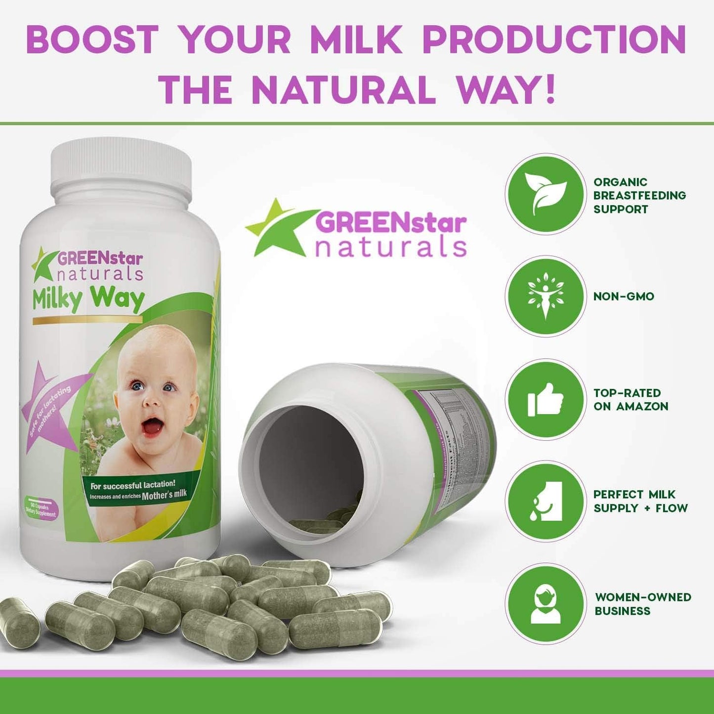 Organic Lactation Support Capsules for Increased Breast Milk Production - Breastfeeding Supplement with Milk Thistle and Fenugreek Seeds