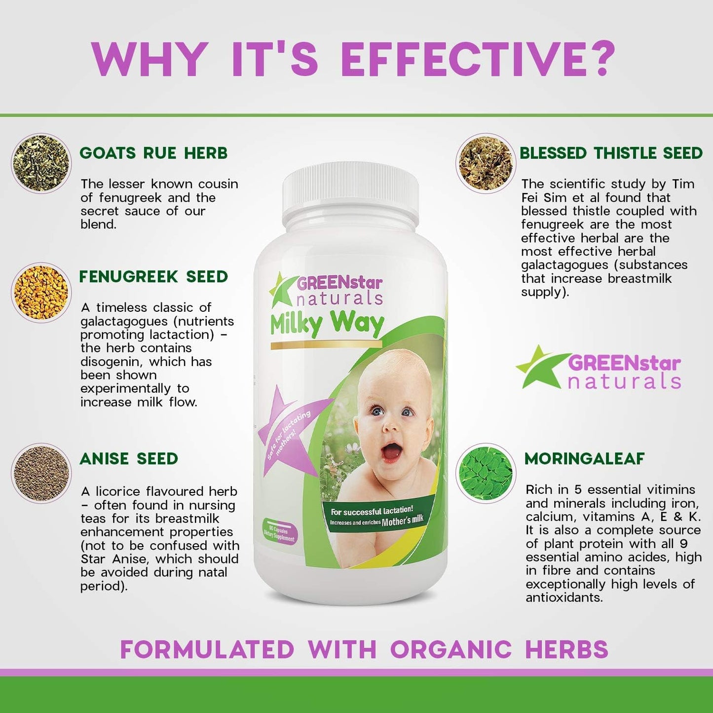 Organic Lactation Support Capsules for Increased Breast Milk Production - Breastfeeding Supplement with Milk Thistle and Fenugreek Seeds