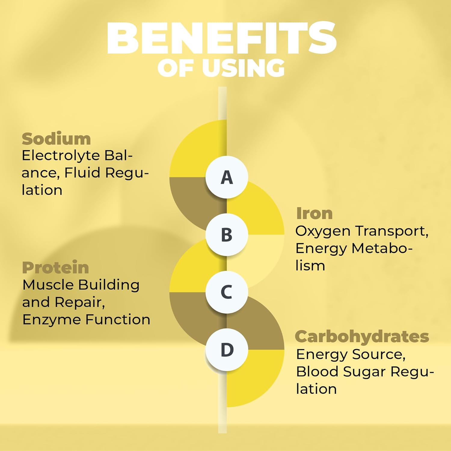 Organic Lemon Cake Pea Protein Powder Isolate - Plant Based, Vegan & Vegetarian. Easy Digestion, Muscle Recovery. Non-GMO, No Lactose, Soy, Gluten - 23 Servings.