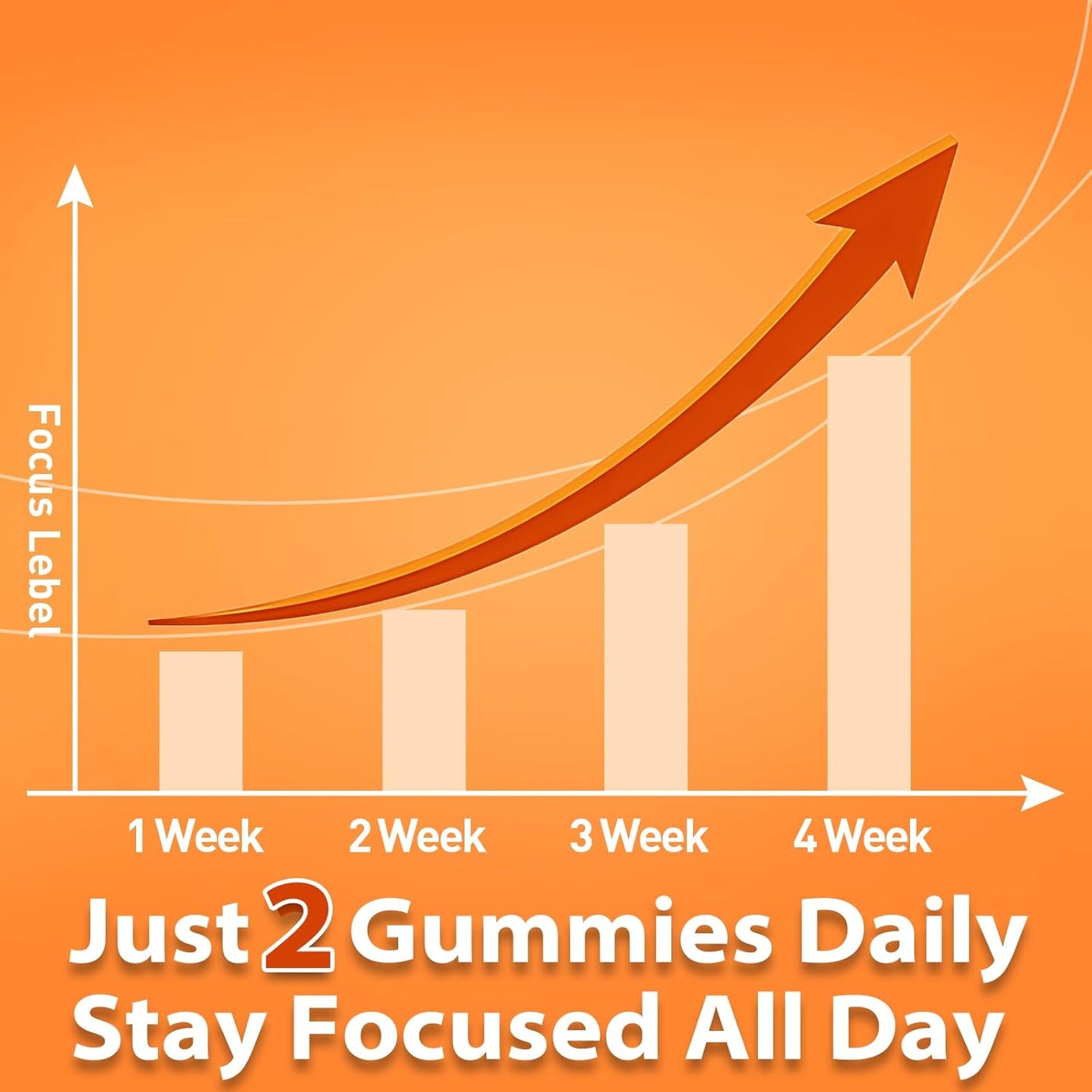 Organic Lions Mane & Ashwagandha Gummies for Memory, Focus & Immune Support - 60 Mushroom Gummies