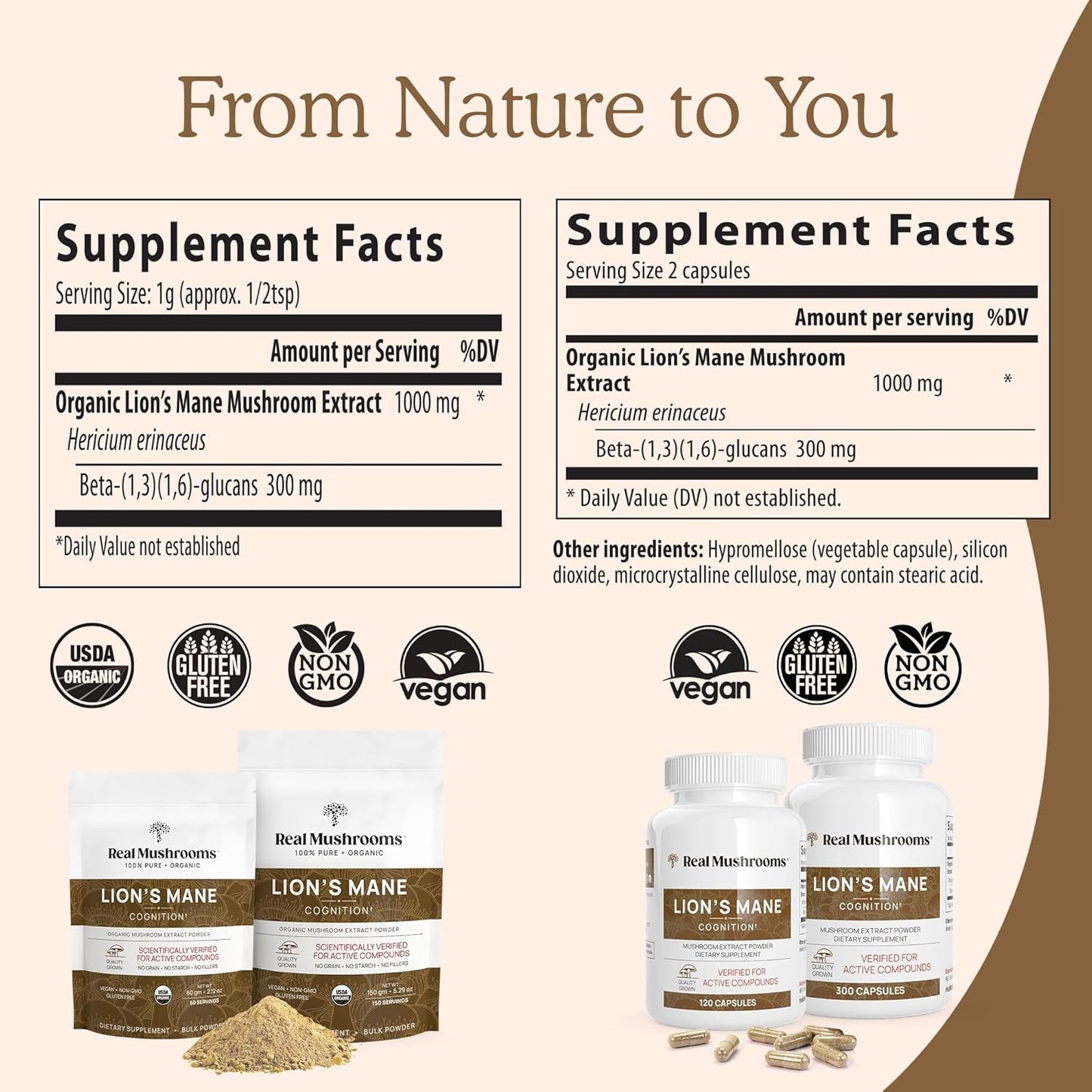 Organic Lion's Mane Mushroom Extract Capsules for Cognitive Function & Immune Support - Brain Health Supplement for Memory & Focus - Vegan, 300ct
