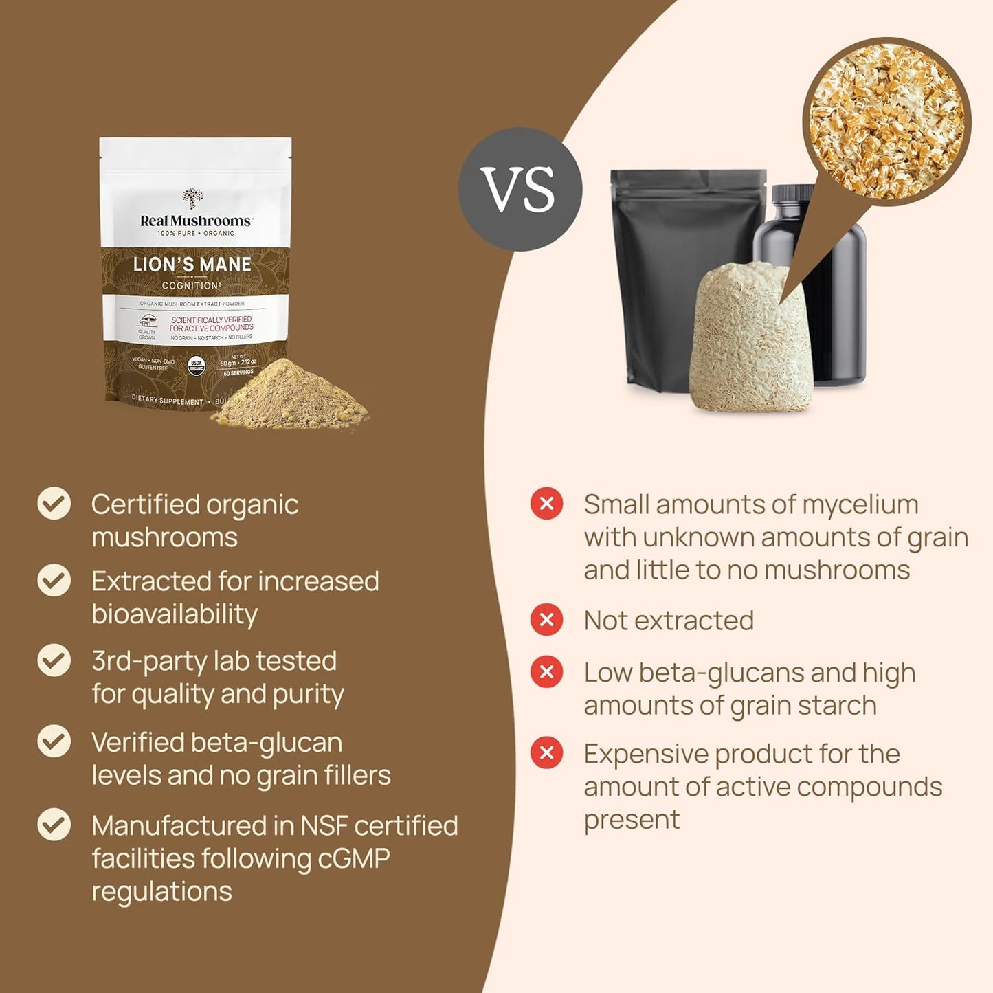 Organic Lions Mane Mushroom Extract Powder - Cognitive Function & Immune Support Supplement for Memory, Focus - Vegan, 60 Servings
