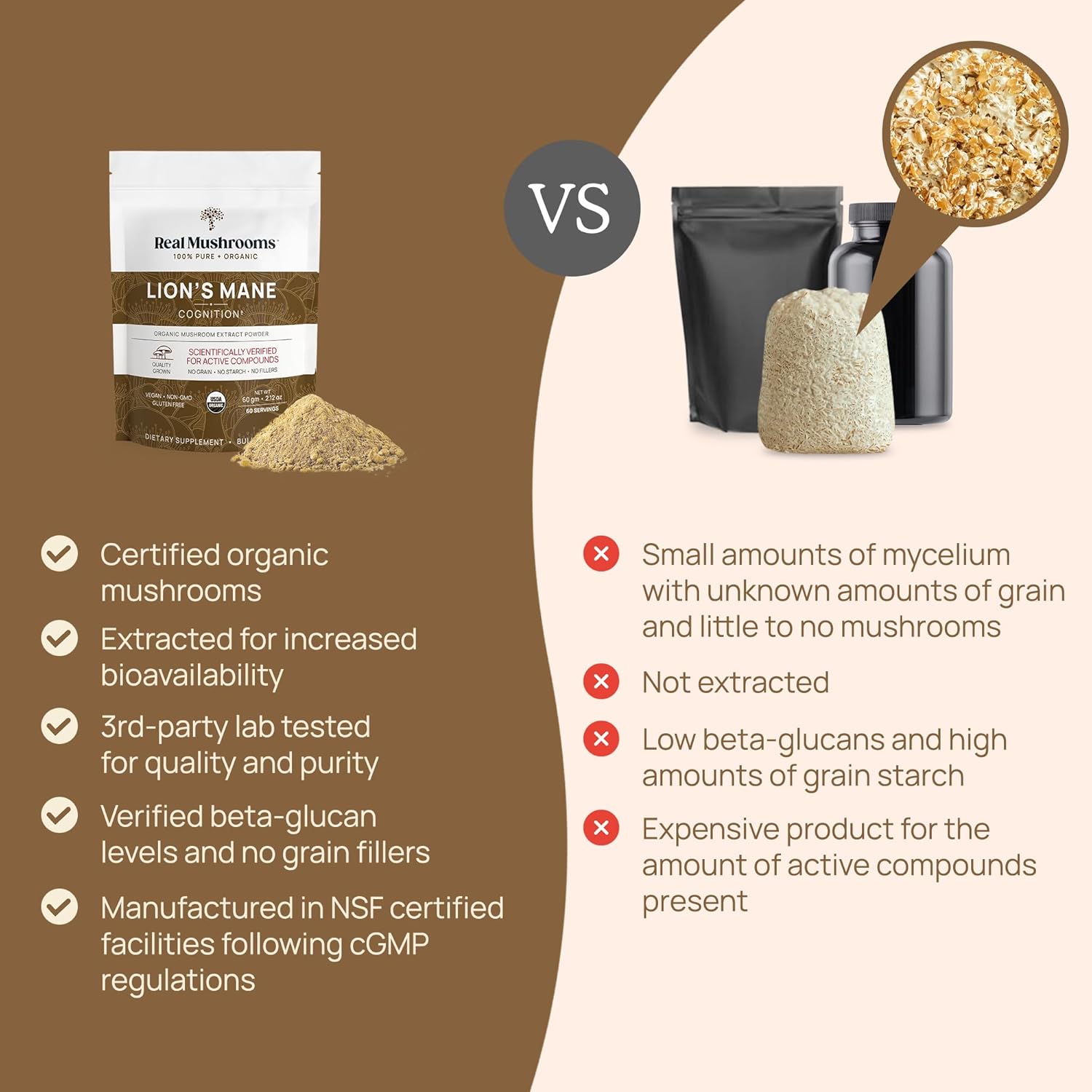 Organic Lions Mane Mushroom Extract Powder - Cognitive Function & Immune Support Supplement for Memory, Focus - Vegan, 60 Servings