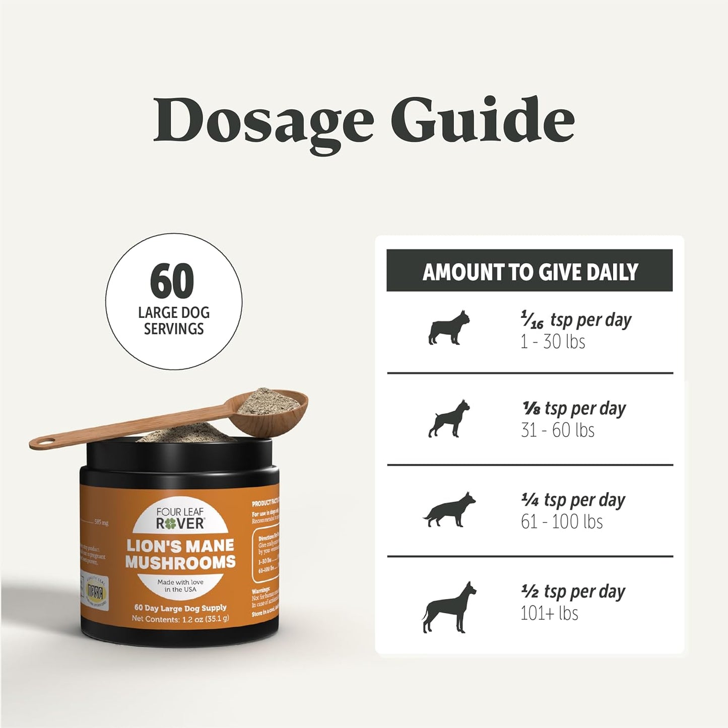 Organic Lion's Mane Mushroom for Dogs - Supports Brain Health and Nervous System - Whole Mushrooms for Large Dogs - 60 Day Supply