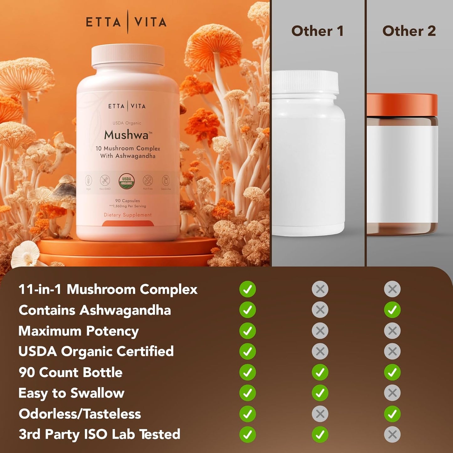 Organic Lions Mane Supplement Capsules with Adaptogenic Mushroom Complex - Energy, Focus, Immunity - 18,600mg/serv - USDA Certified - Etta Vita