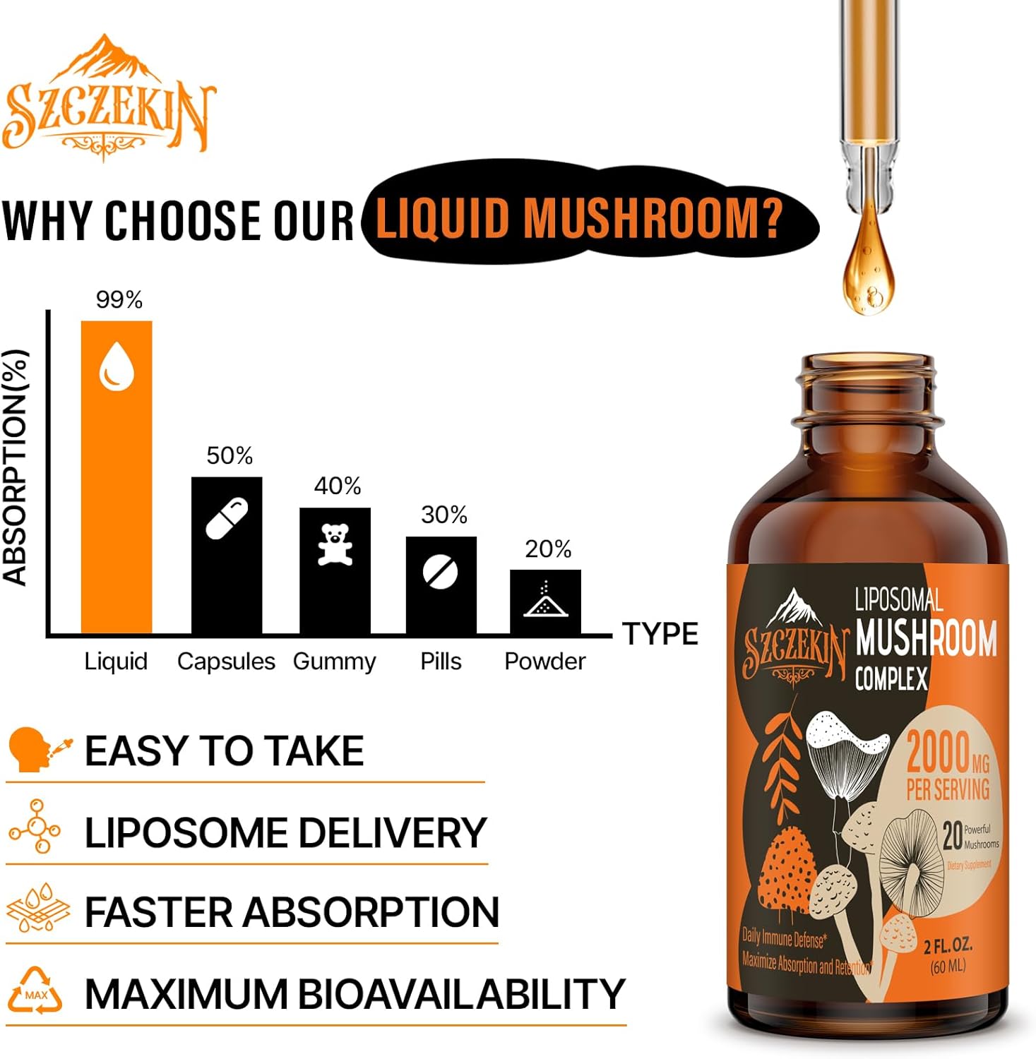 Organic Liposomal Mushroom Complex Drops 2000 MG - Immunity & Cognitive Support - Lions Mane, Reishi, Cordyceps, Chaga - 60 Servings