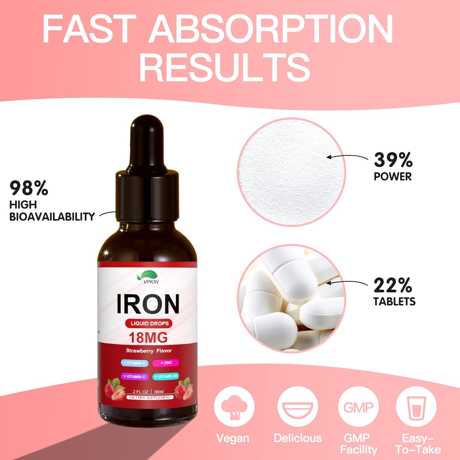 Organic Liquid Iron Supplement with Folate, Vitamin C, B12 for Immune Support - Vegan Strawberry Flavored - 2 Fl Oz