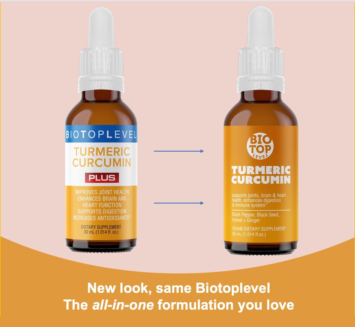 Organic Liquid Turmeric Curcumin with Black Pepper for Maximum Absorption - Supports Inflammation Response, Brain Function, Immunity & Digestion