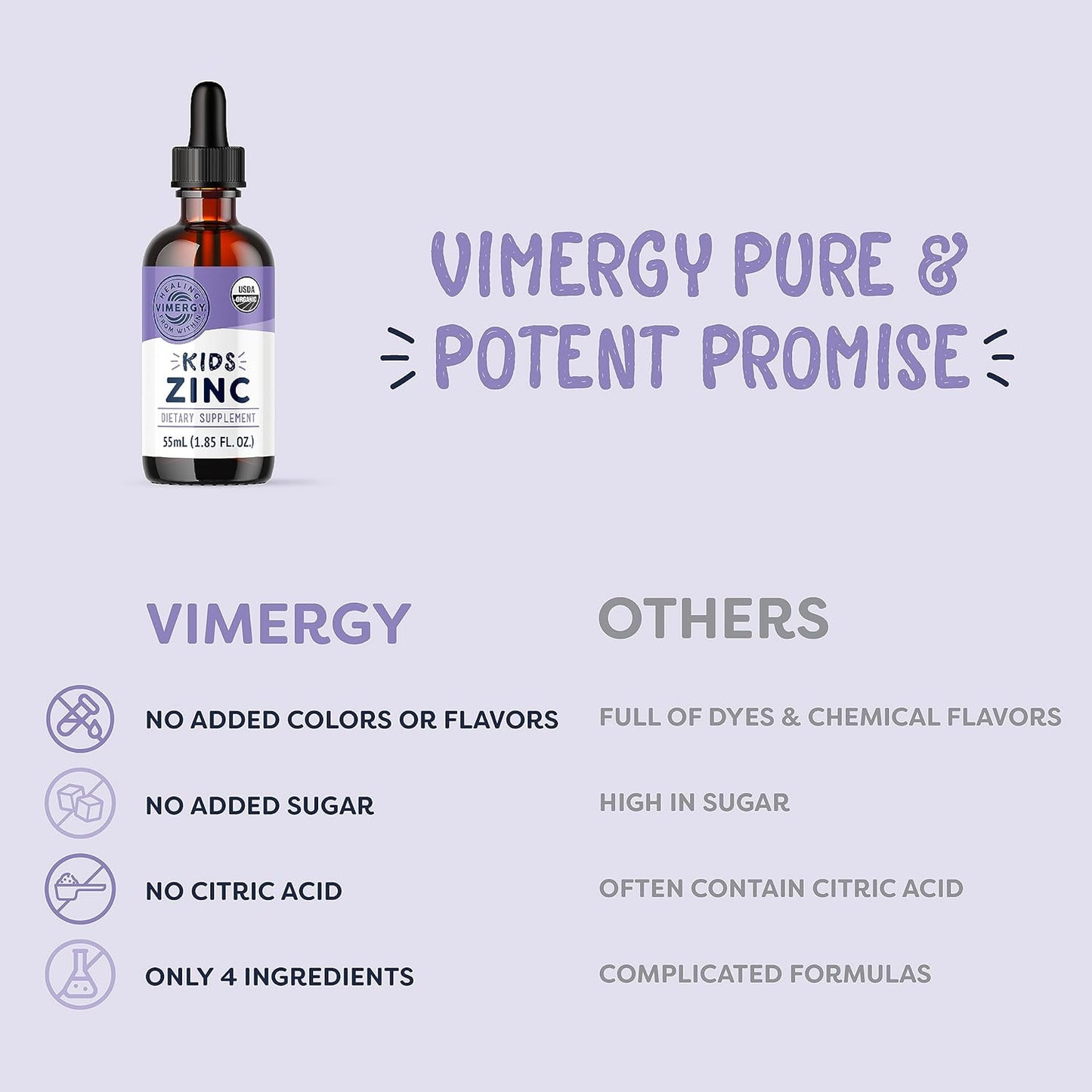 Organic Liquid Zinc for Kids - Immune Support & Healthy Bones - USDA Organic, Kosher, Vegan - 55 mL
