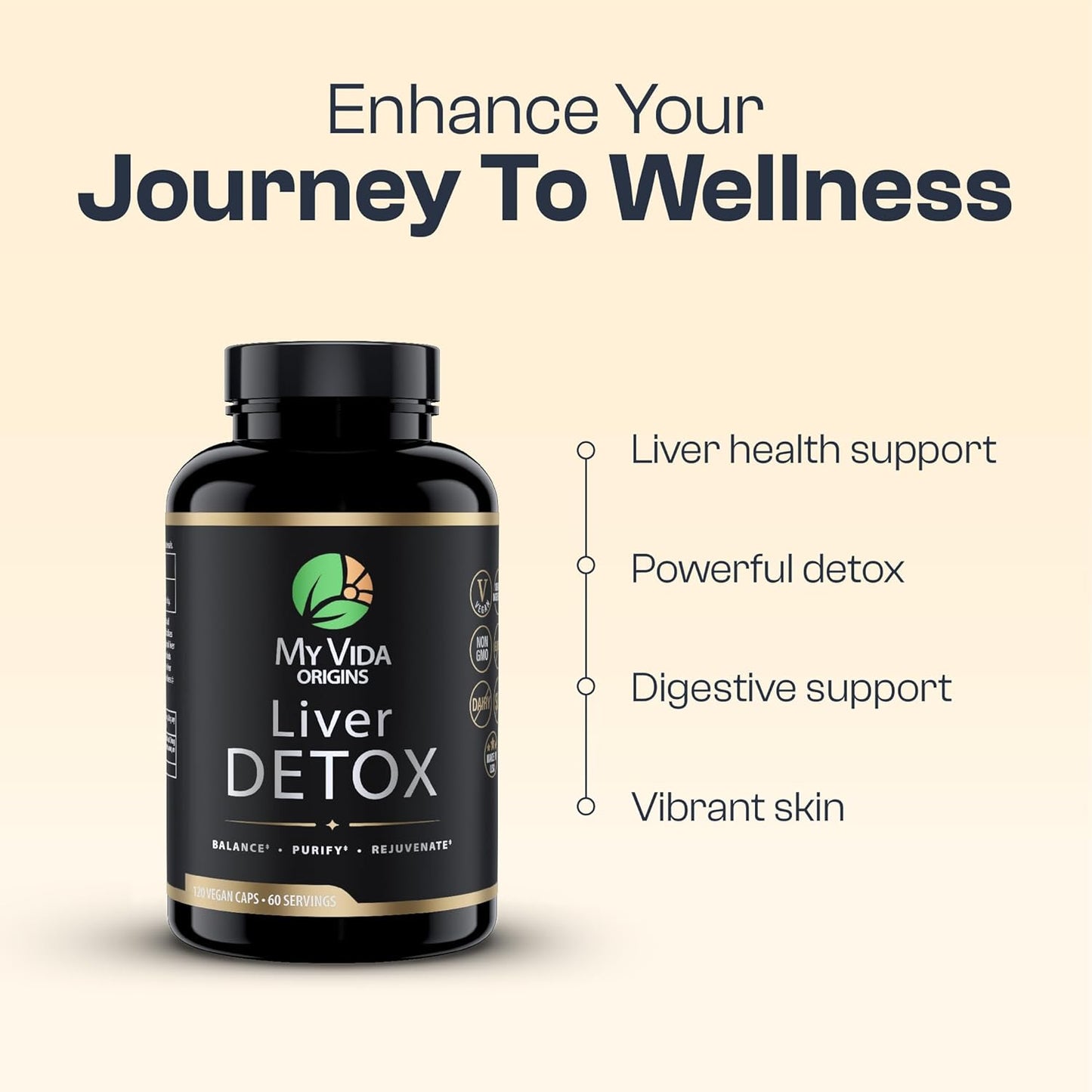 Organic Liver Detox Capsules with Milk Thistle, Dandelion Extract, and Choline - 120 Count